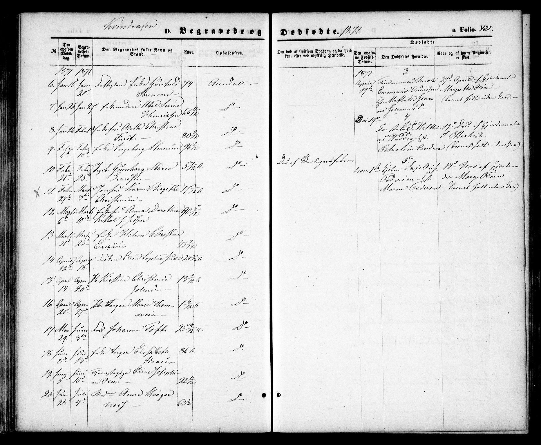 Arendal sokneprestkontor, Trefoldighet, SAK/1111-0040/F/Fa/L0007: Parish register (official) no. A 7, 1868-1878, p. 422