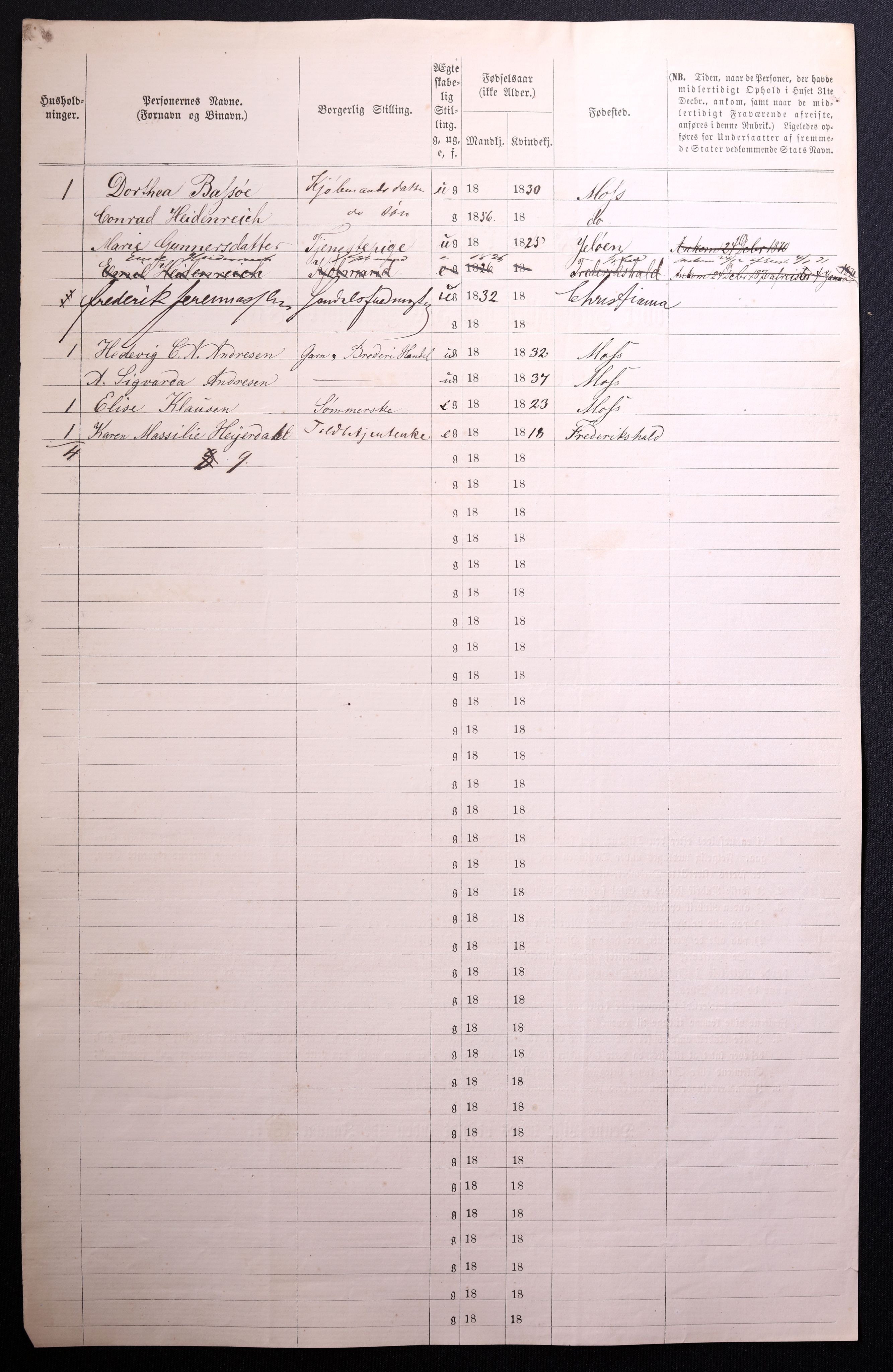 RA, 1870 census for 0104 Moss, 1870, p. 430