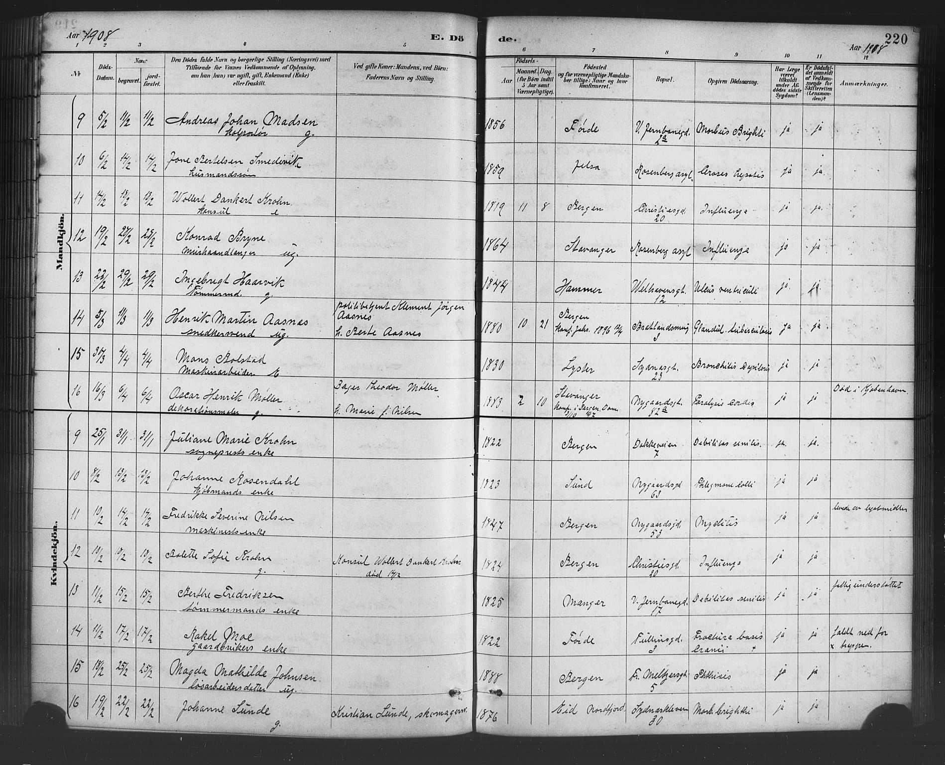 Johanneskirken sokneprestembete, SAB/A-76001/H/Hab: Parish register (copy) no. D 1, 1885-1915, p. 220
