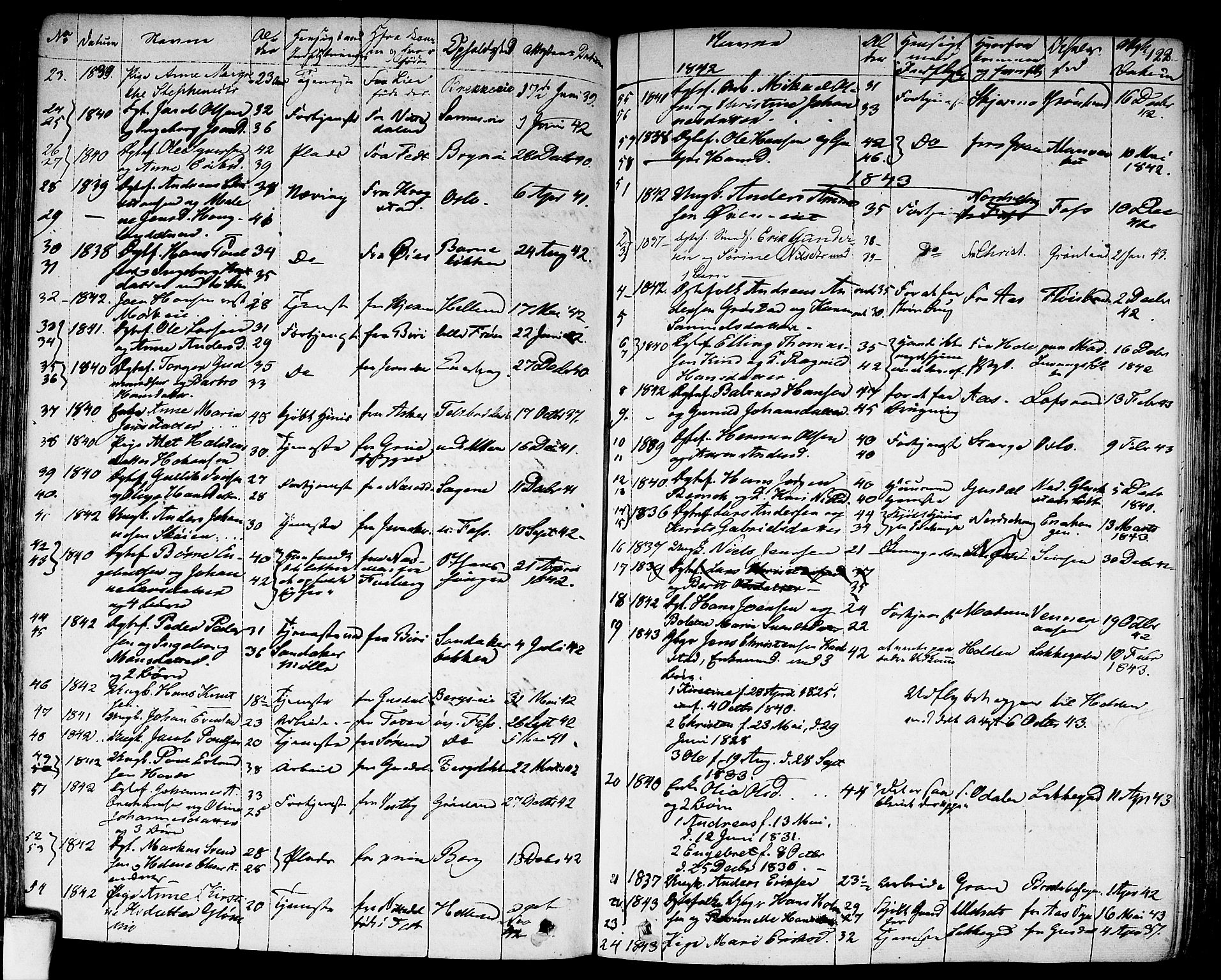Aker prestekontor kirkebøker, SAO/A-10861/F/L0018: Parish register (official) no. 17, 1829-1852, p. 122