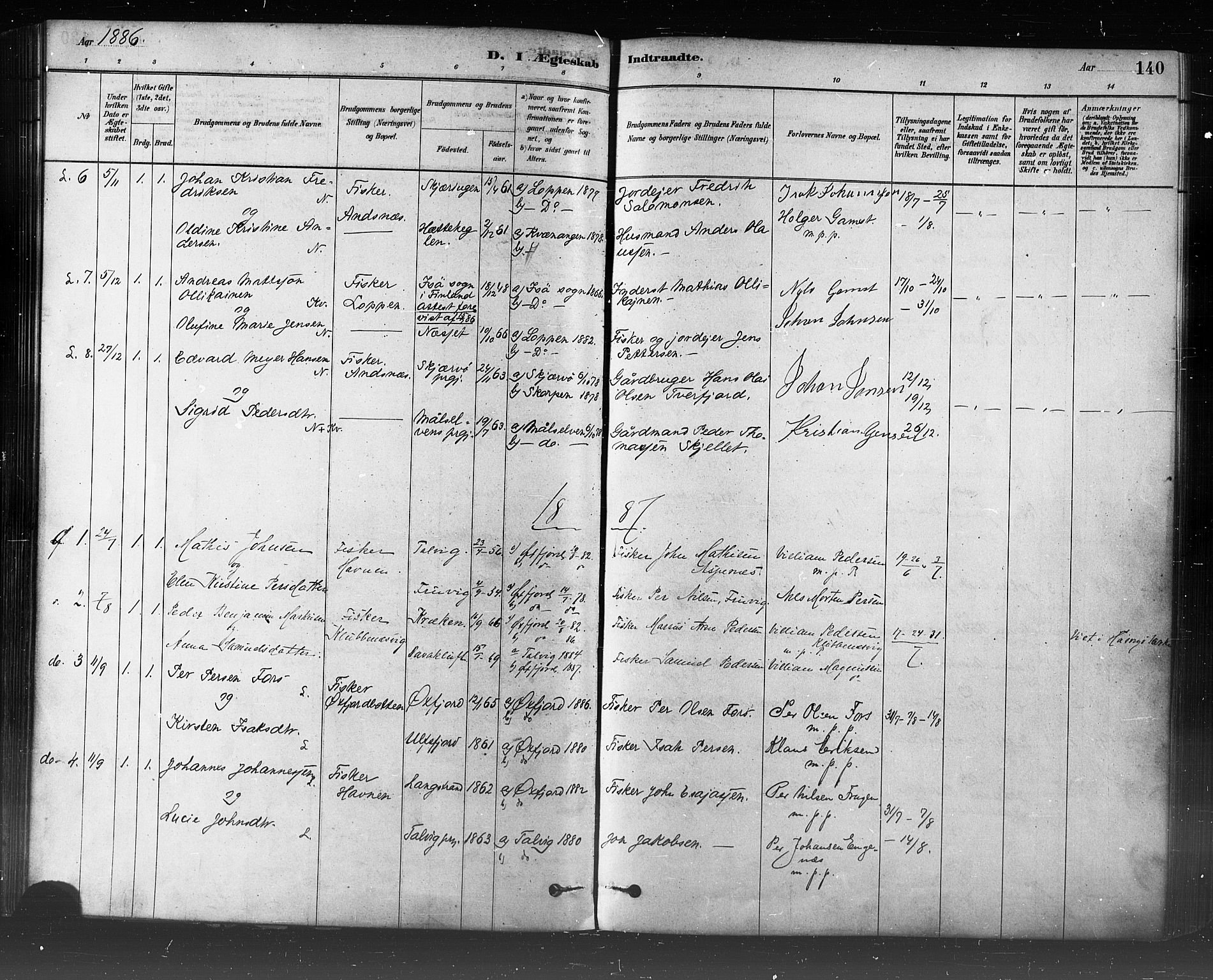 Loppa sokneprestkontor, SATØ/S-1339/H/Ha/L0006kirke: Parish register (official) no. 6, 1879-1895, p. 140