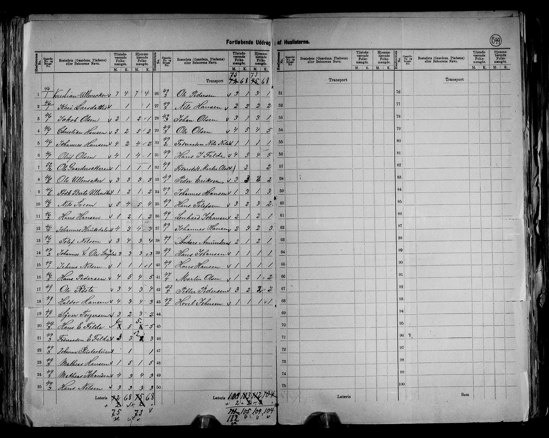 RA, 1891 census for 0538 Nordre Land, 1891, p. 17