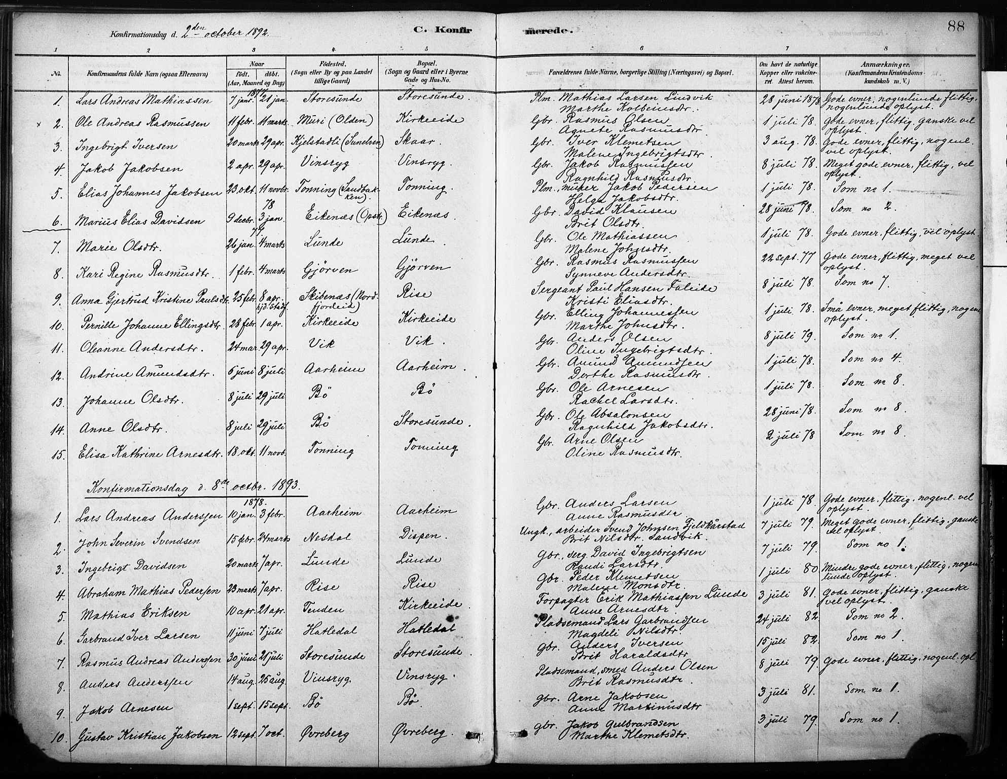 Stryn Sokneprestembete, SAB/A-82501: Parish register (official) no. B 1, 1878-1907, p. 88