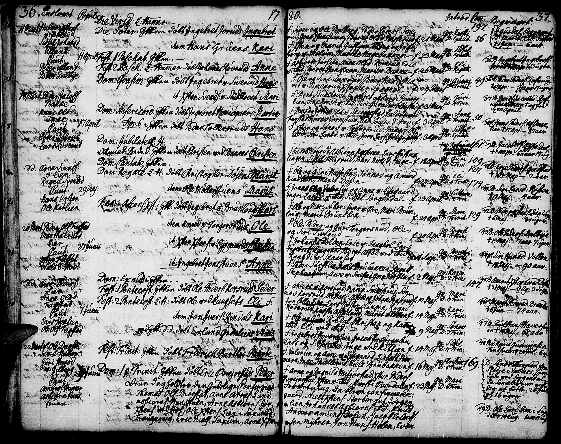 Fåberg prestekontor, SAH/PREST-086/H/Ha/Haa/L0002: Parish register (official) no. 2, 1775-1818, p. 36-37