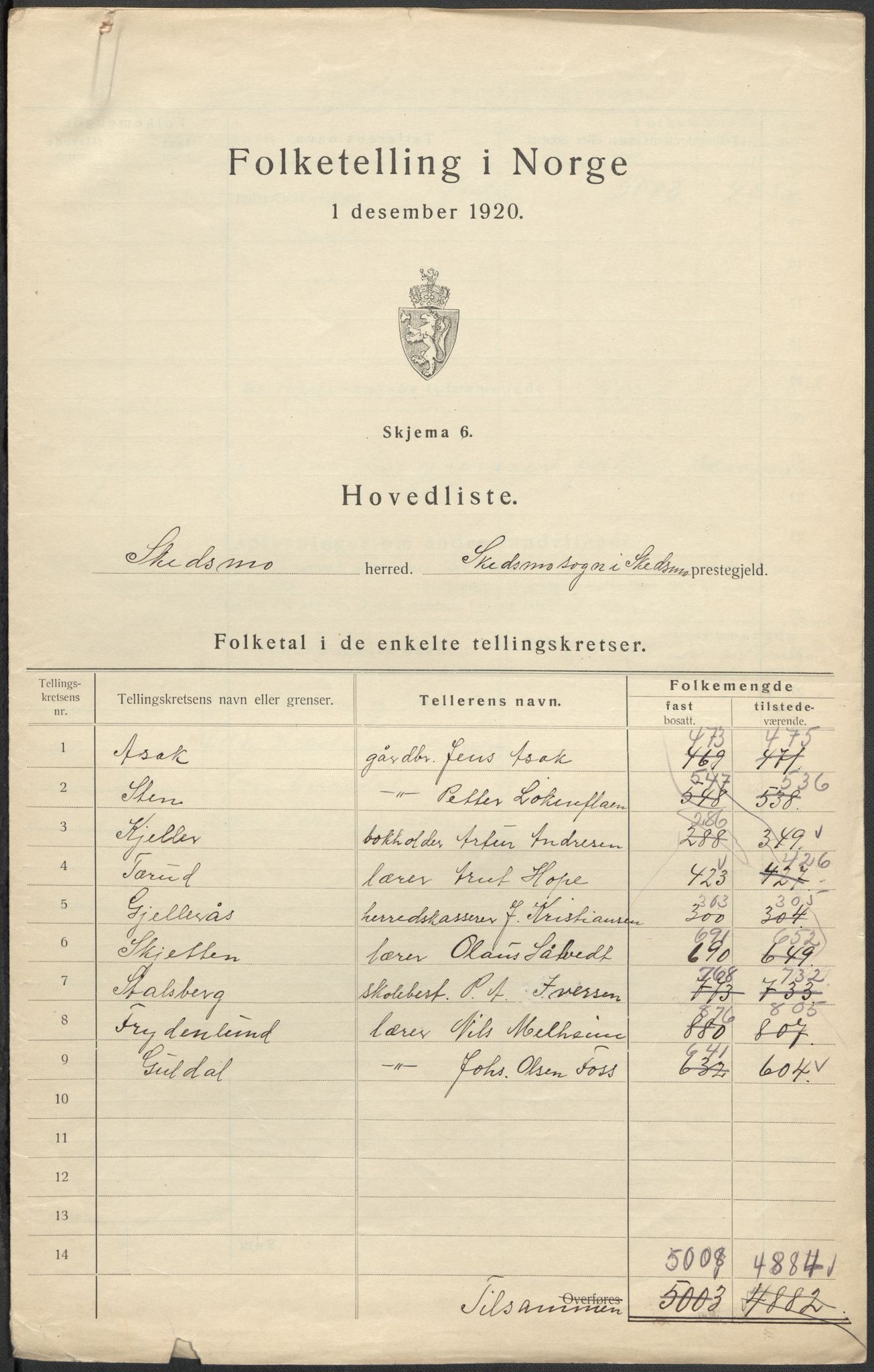 SAO, 1920 census for Skedsmo, 1920, p. 2