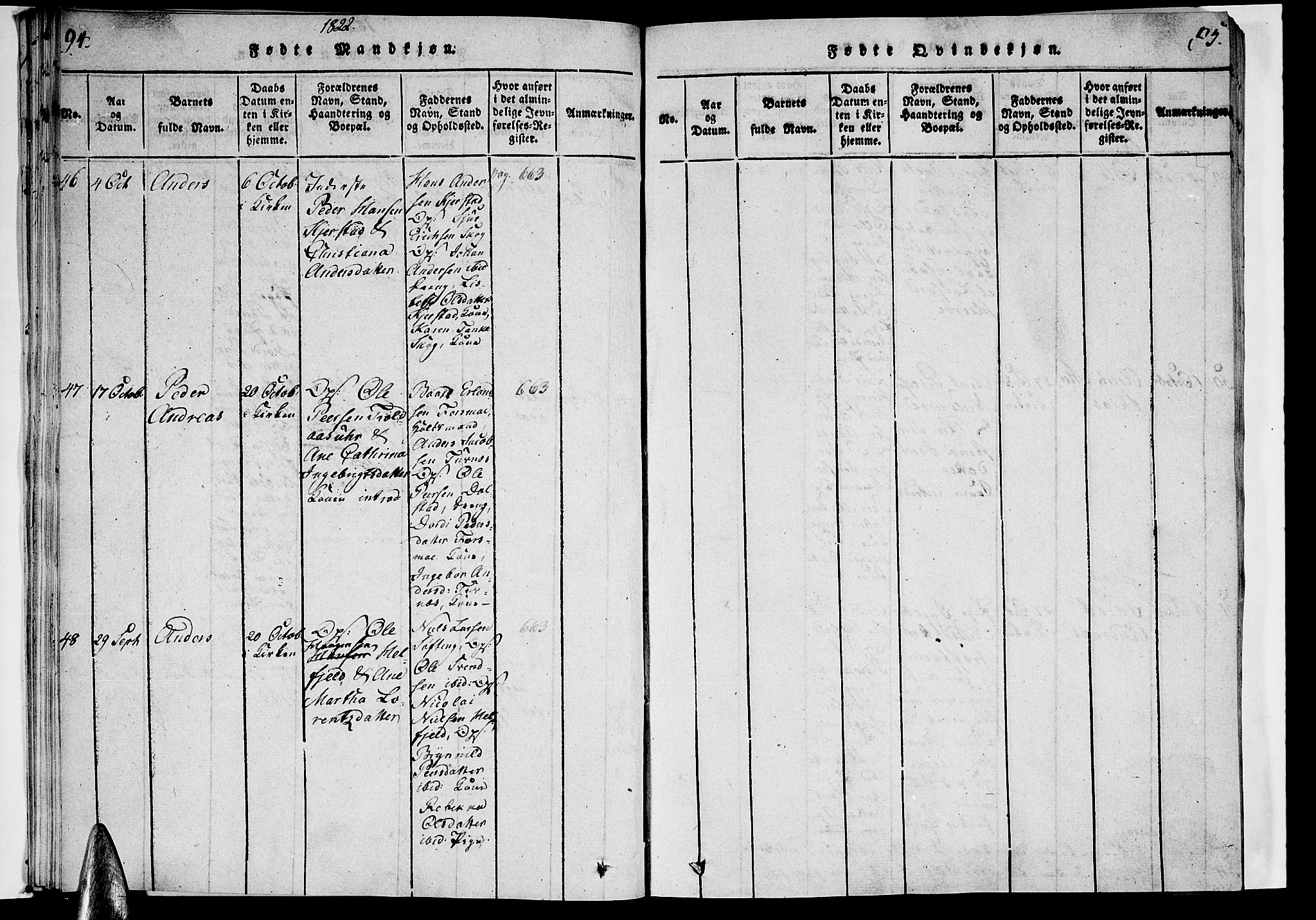 Ministerialprotokoller, klokkerbøker og fødselsregistre - Nordland, SAT/A-1459/820/L0288: Parish register (official) no. 820A09, 1820-1825, p. 94-95
