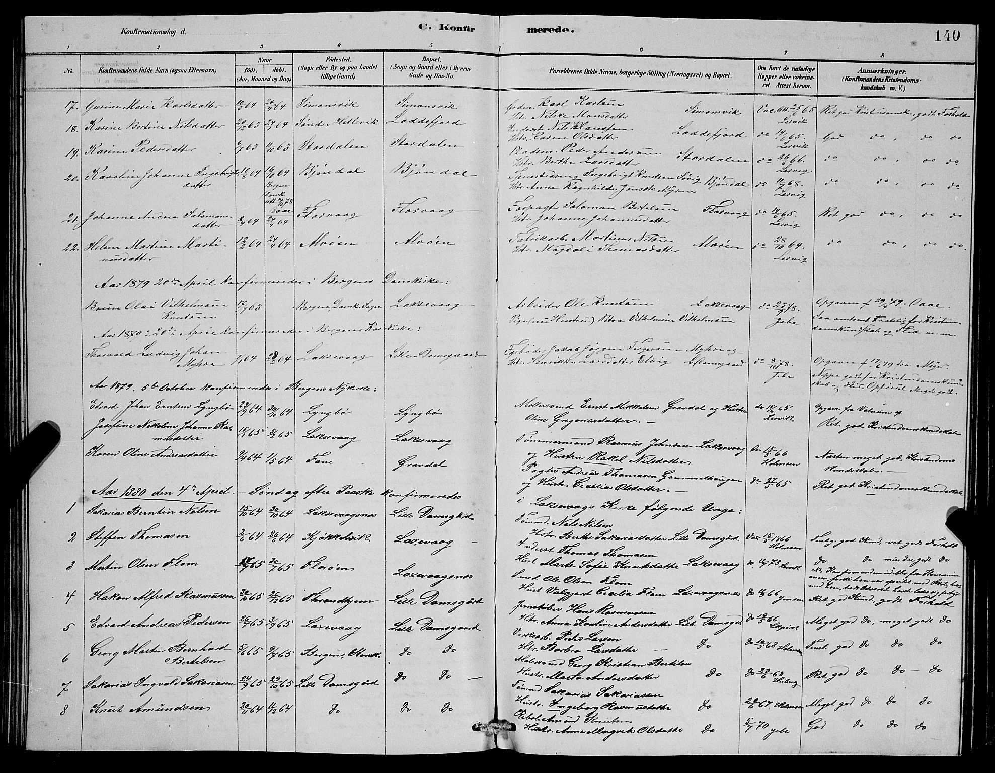 Laksevåg Sokneprestembete, SAB/A-76501/H/Ha/Hab/Haba/L0002: Parish register (copy) no. A 2, 1877-1887, p. 140