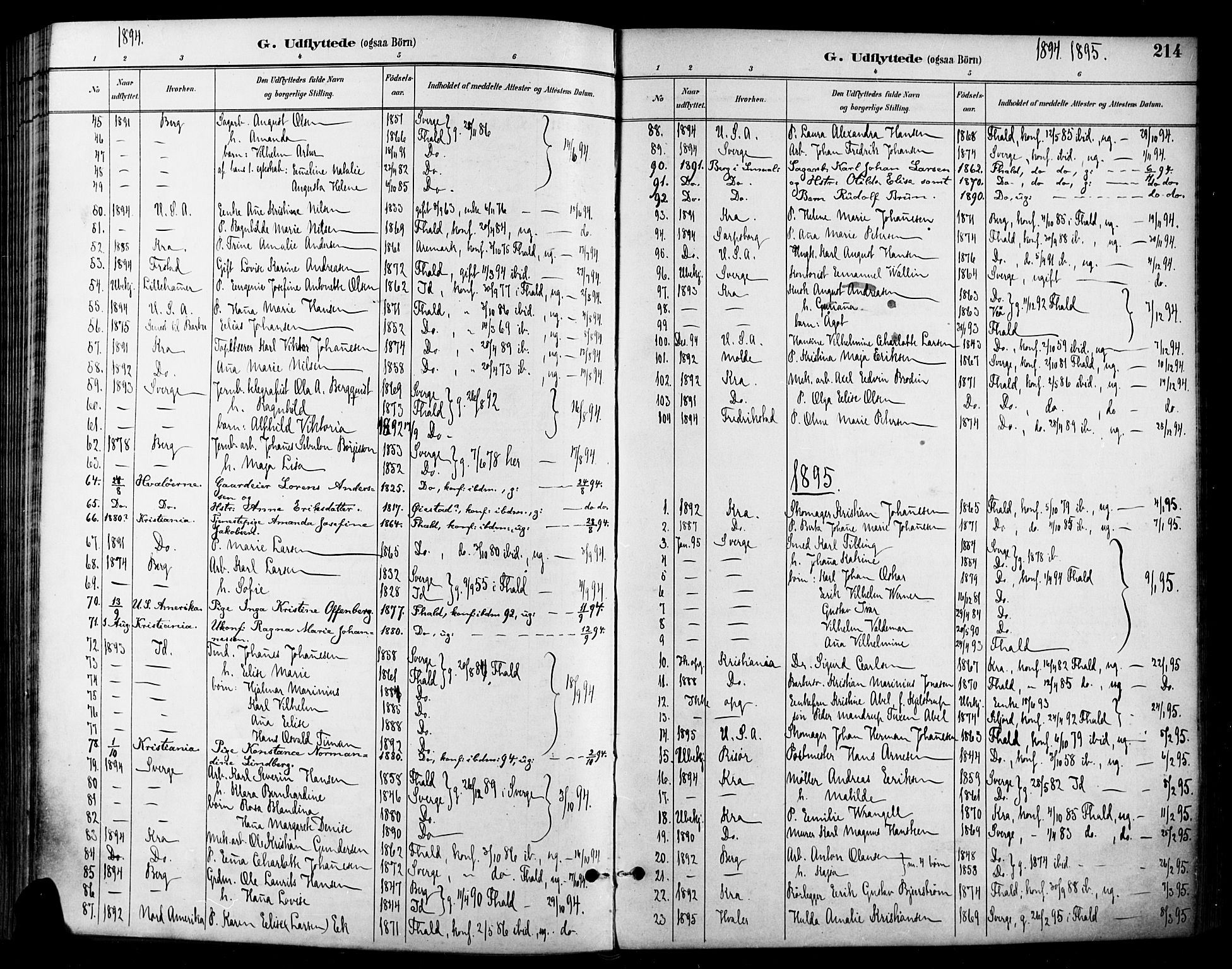 Halden prestekontor Kirkebøker, SAO/A-10909/F/Fa/L0014: Parish register (official) no. I 14, 1890-1906, p. 214