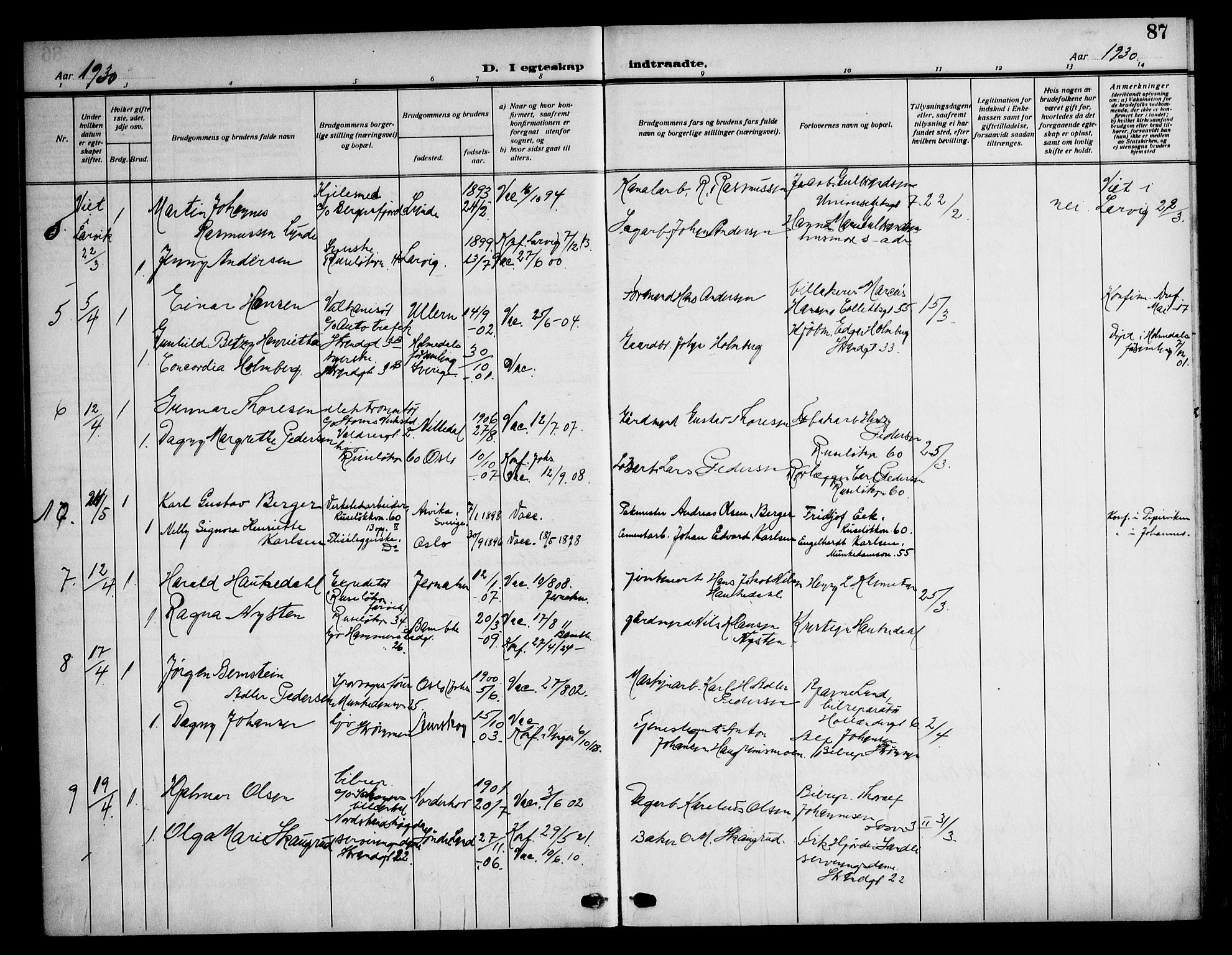 Piperviken prestekontor Kirkebøker, AV/SAO-A-10874/F/L0002: Parish register (official) no. 2, 1911-1952, p. 87