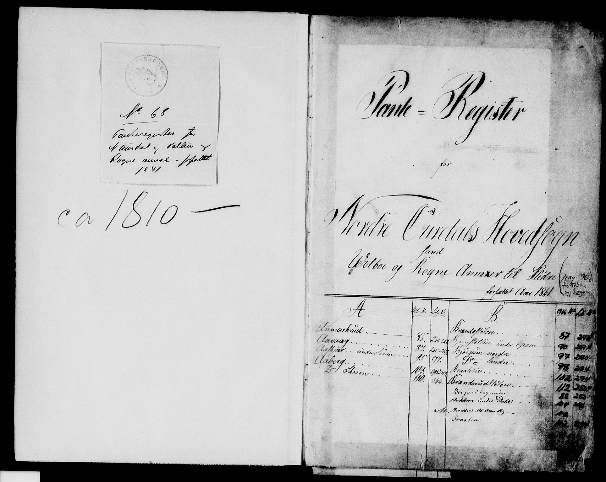 Valdres sorenskriveri, SAH/TING-016/H/Ha/Hac/L0003: Mortgage register no. 3.3, 1841-1875, p. 1