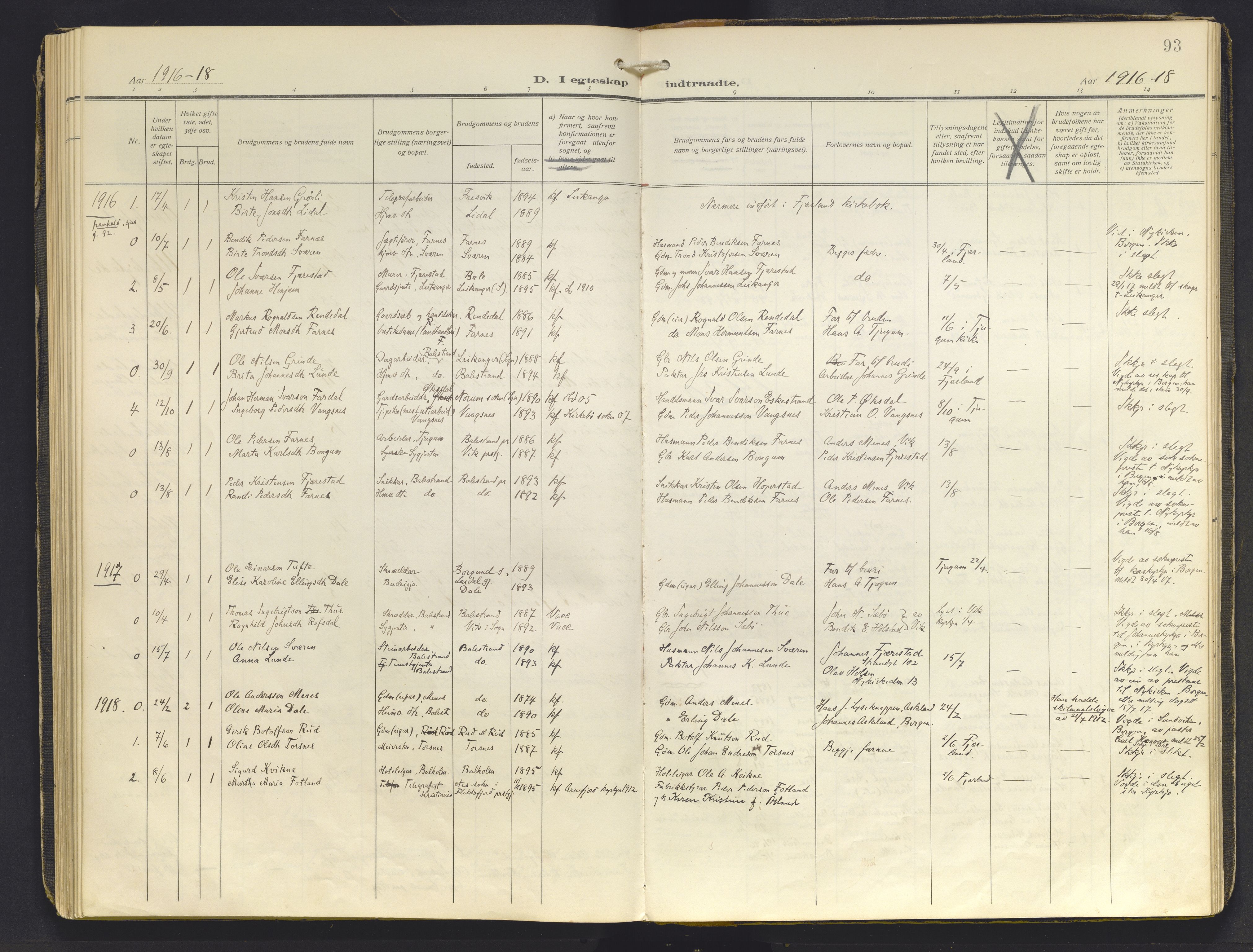 Balestrand sokneprestembete, AV/SAB-A-79601/H/Haa/Haab/L0002: Parish register (official) no. B 2, 1911-1932, p. 93