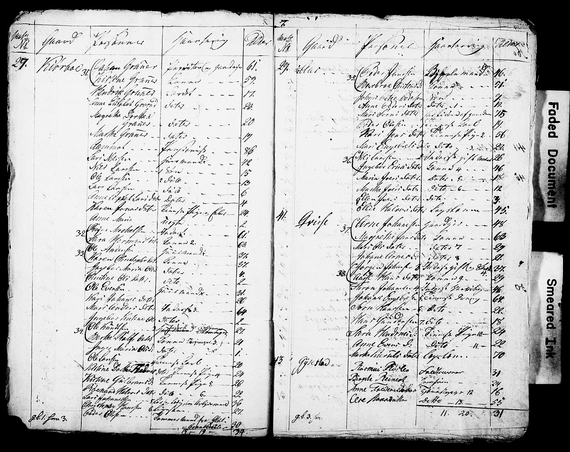 SAO, Census 1815 for Asker parish, Østre Bærum (Haslum) and Vestre Bærum (Tanum) sub-parishes, 1815, p. 6