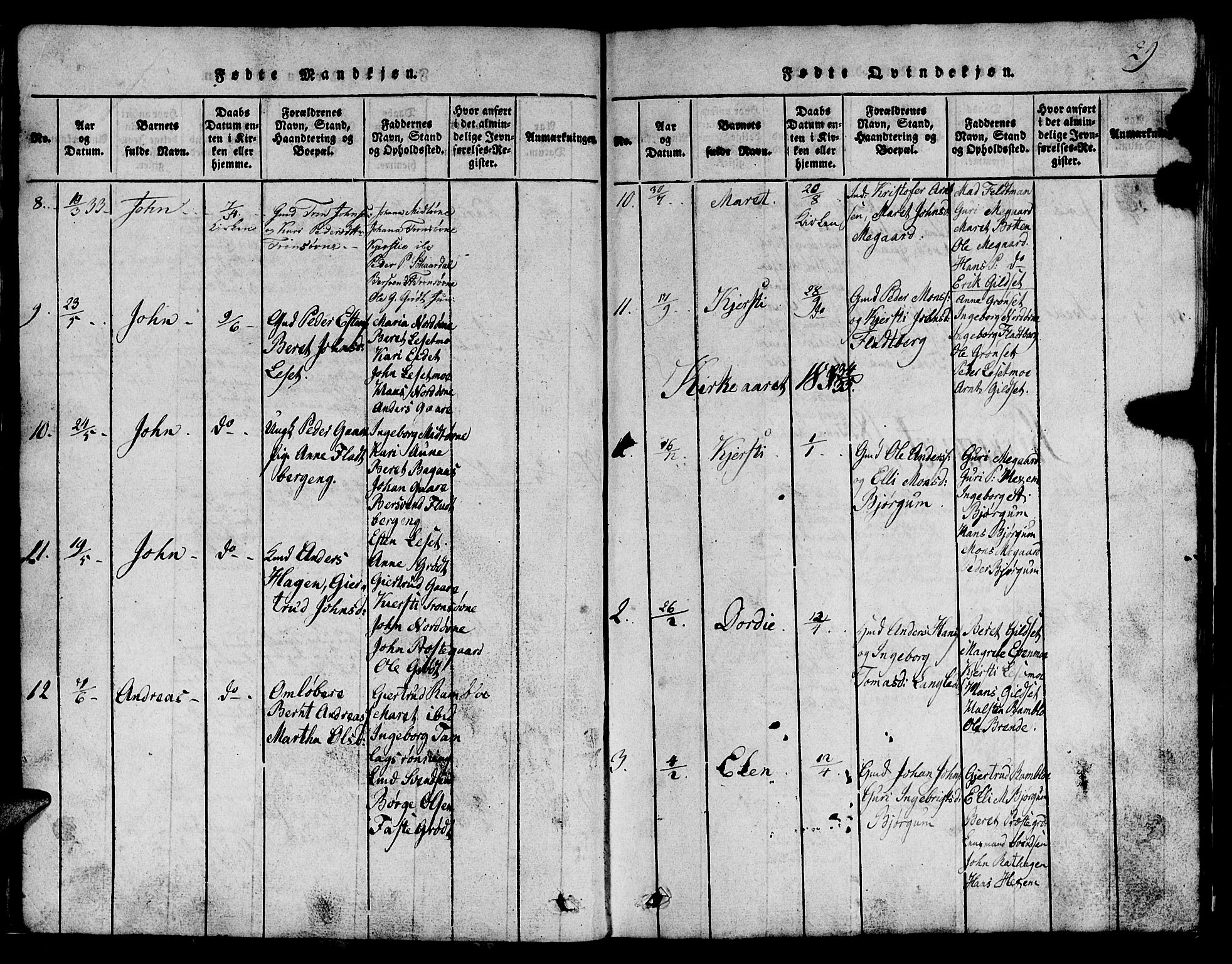 Ministerialprotokoller, klokkerbøker og fødselsregistre - Sør-Trøndelag, SAT/A-1456/685/L0976: Parish register (copy) no. 685C01, 1817-1878, p. 29