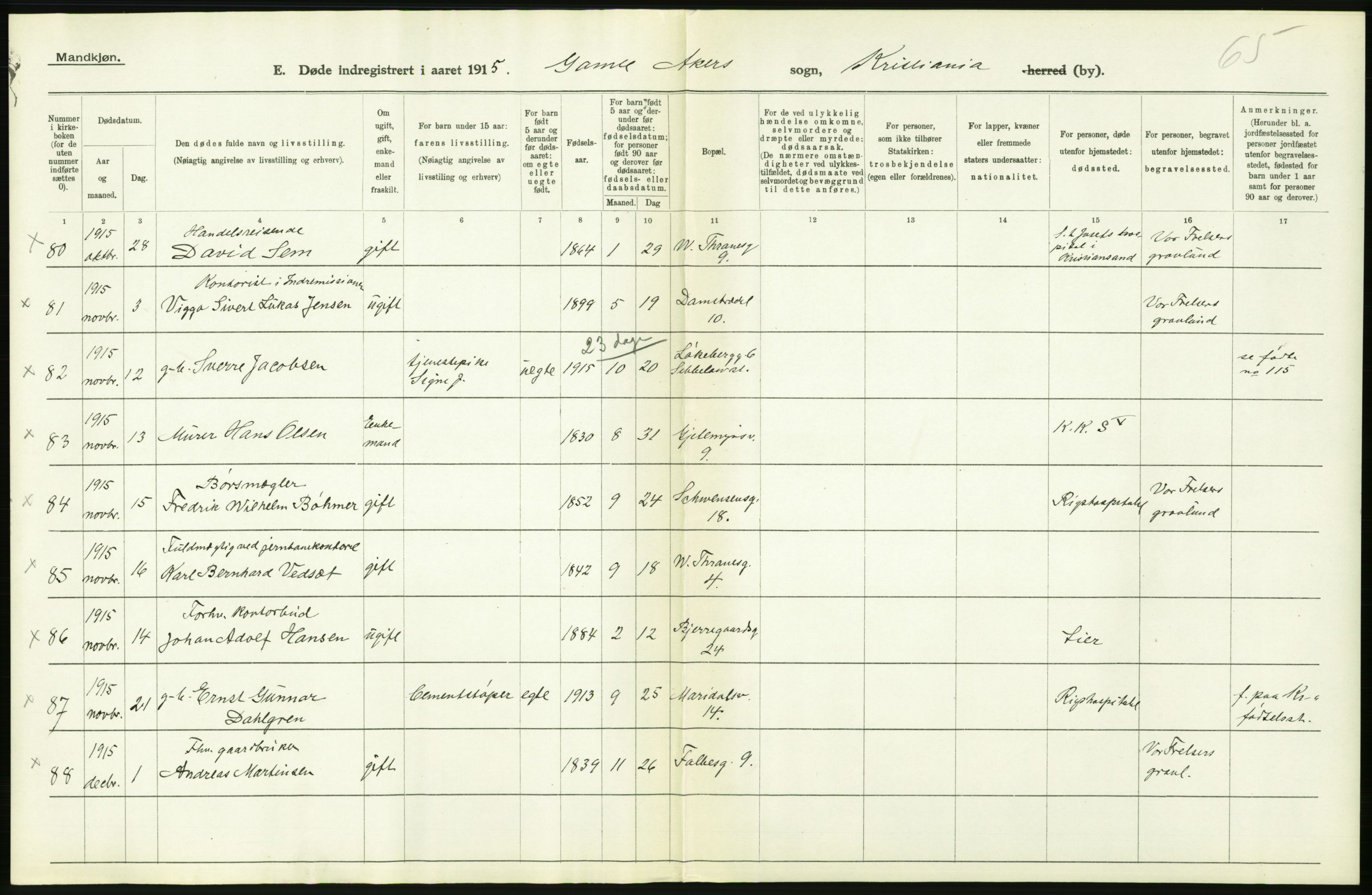 Statistisk sentralbyrå, Sosiodemografiske emner, Befolkning, AV/RA-S-2228/D/Df/Dfb/Dfbe/L0009: Kristiania: Døde., 1915, p. 638