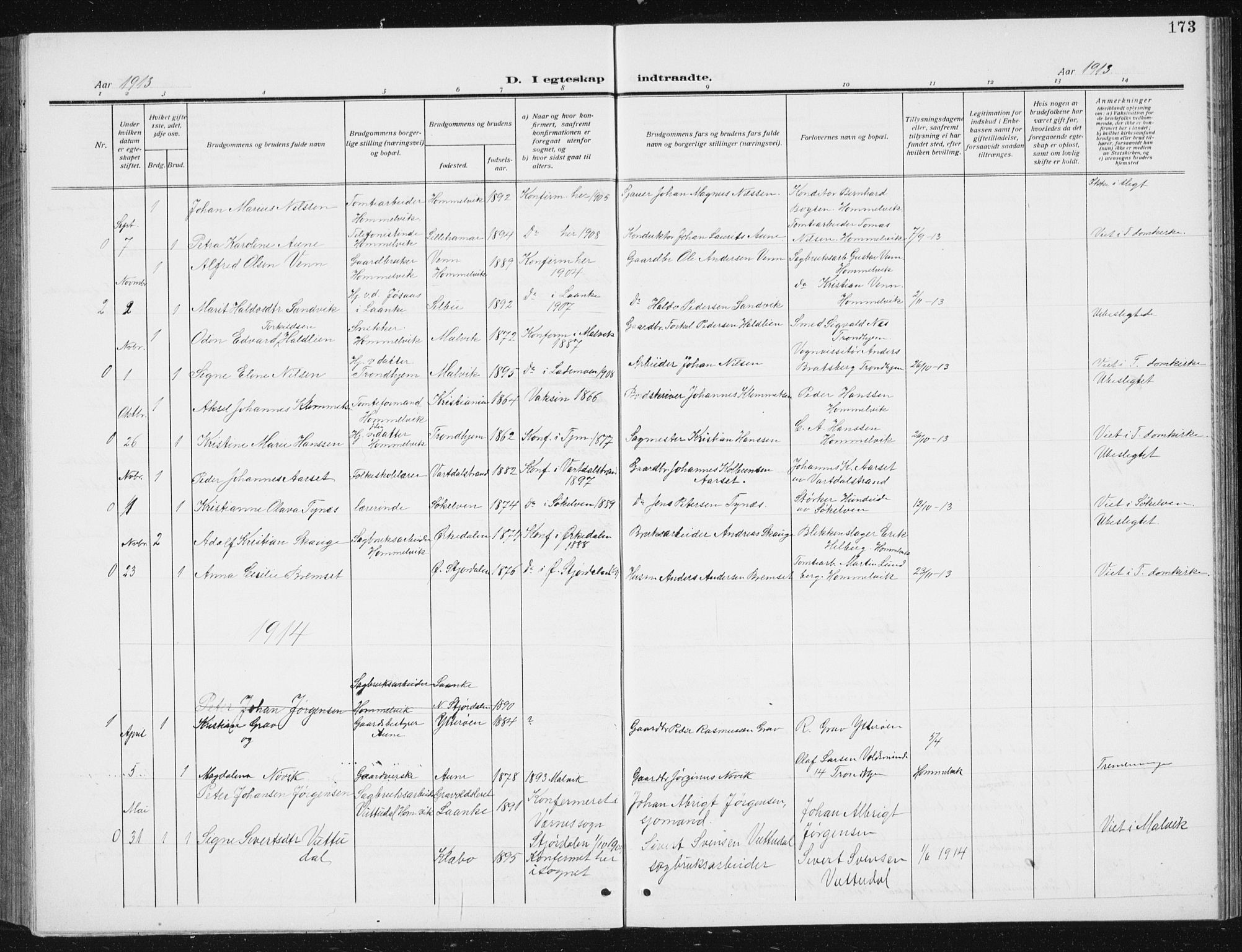 Ministerialprotokoller, klokkerbøker og fødselsregistre - Sør-Trøndelag, SAT/A-1456/617/L0431: Parish register (copy) no. 617C02, 1910-1936, p. 173
