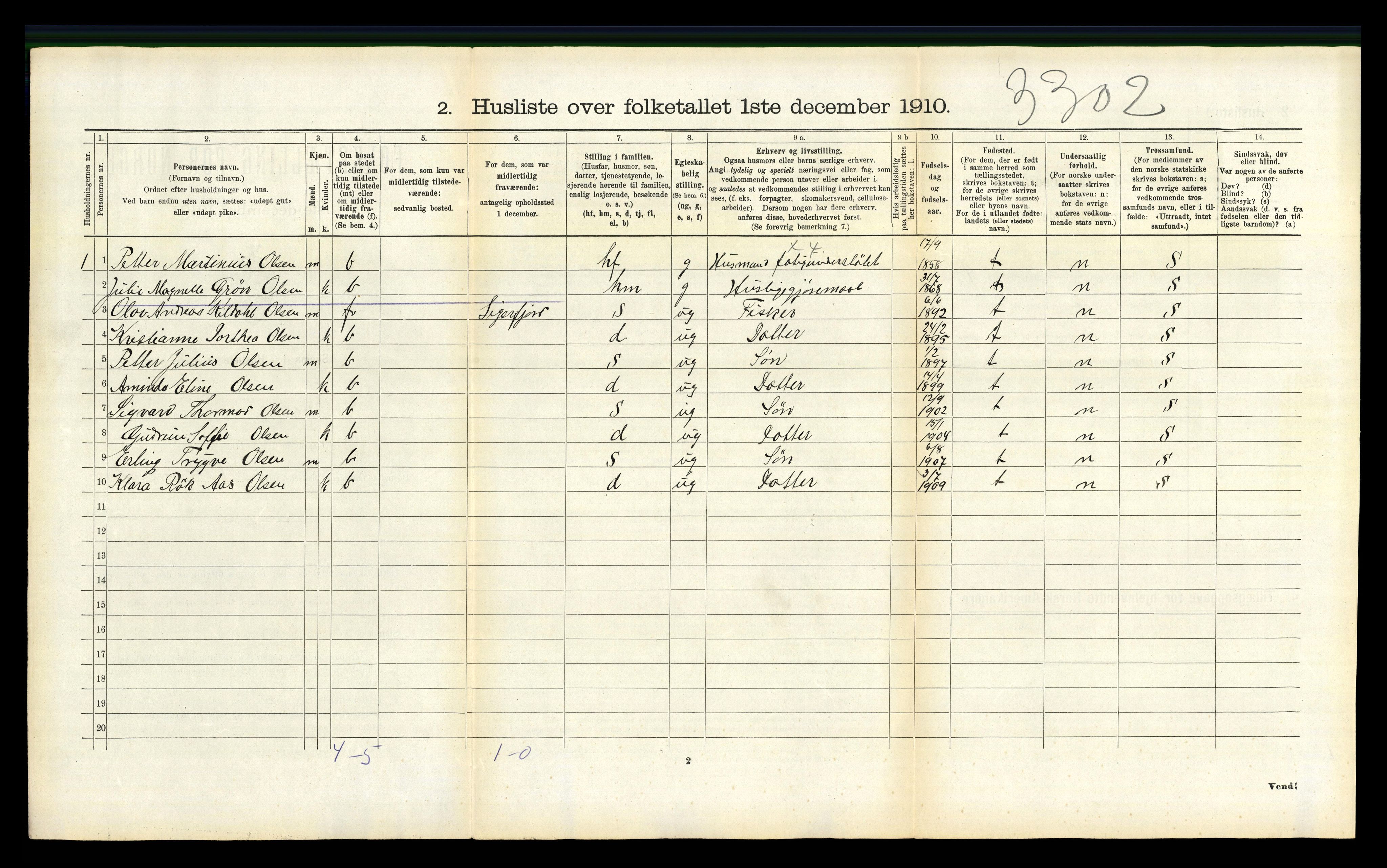 RA, 1910 census for Evenes, 1910, p. 354