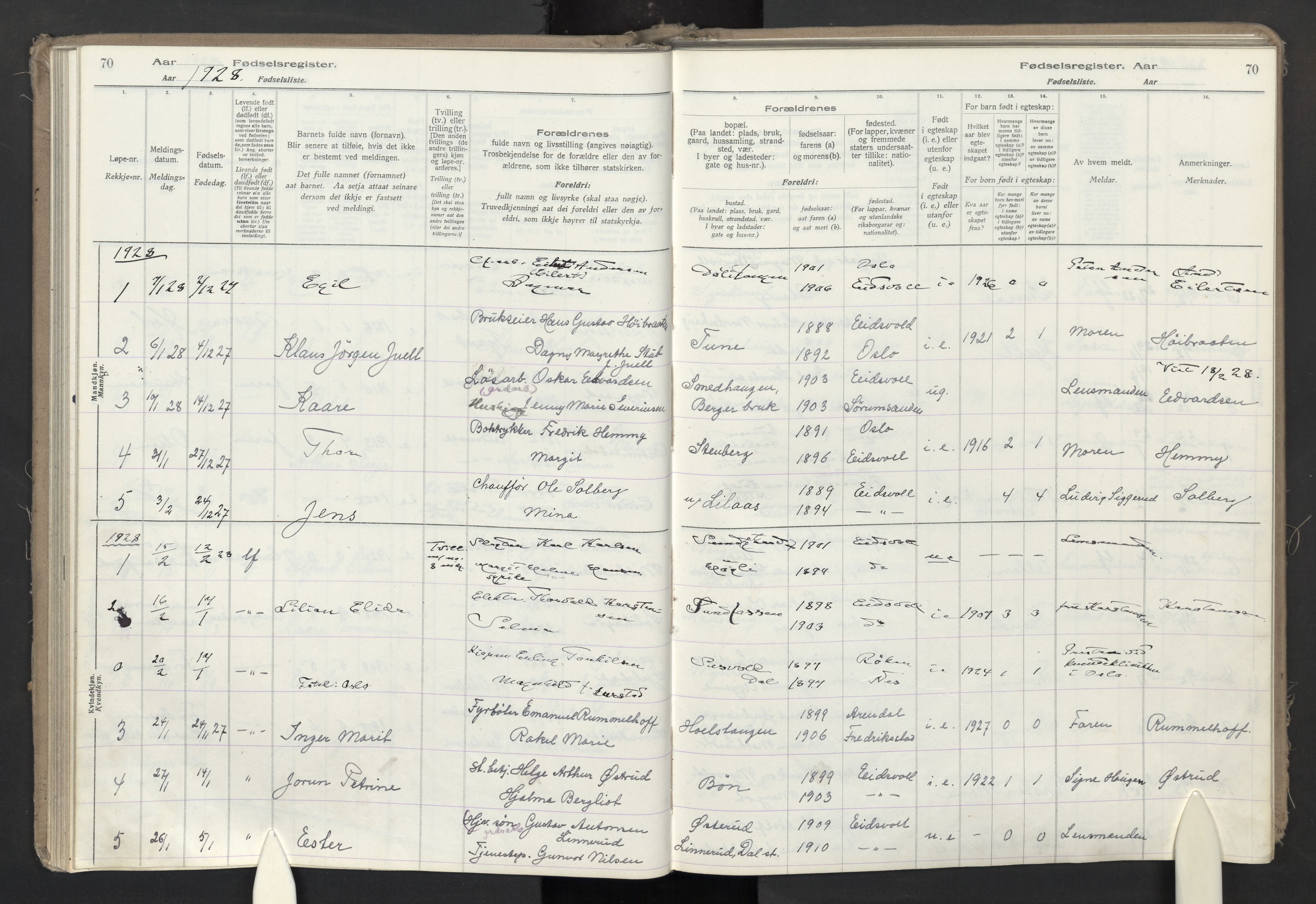 Eidsvoll prestekontor Kirkebøker, AV/SAO-A-10888/J/Ja/L0002: Birth register no. I 2, 1924-1937, p. 70