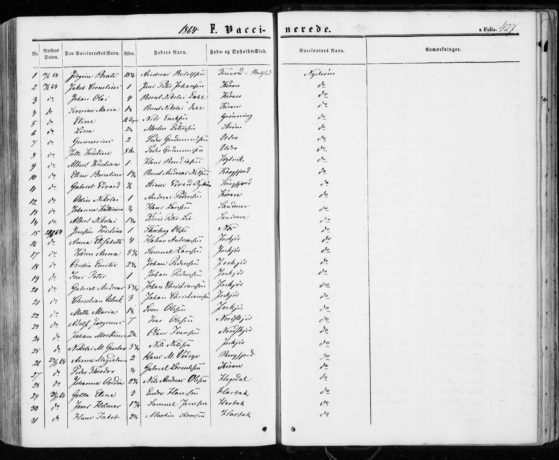 Ministerialprotokoller, klokkerbøker og fødselsregistre - Sør-Trøndelag, SAT/A-1456/657/L0705: Parish register (official) no. 657A06, 1858-1867, p. 427