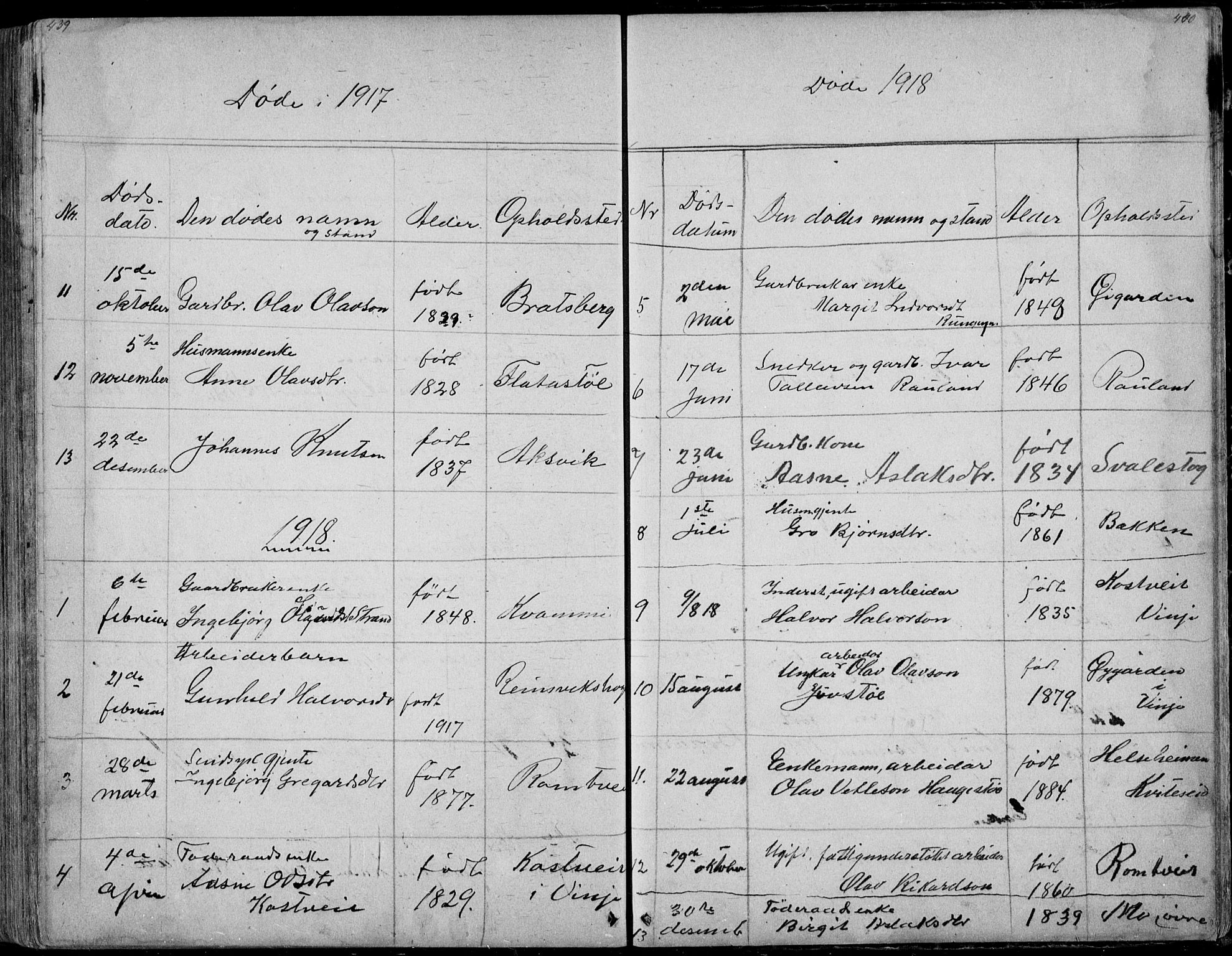 Rauland kirkebøker, SAKO/A-292/G/Ga/L0002: Parish register (copy) no. I 2, 1849-1935, p. 439-440