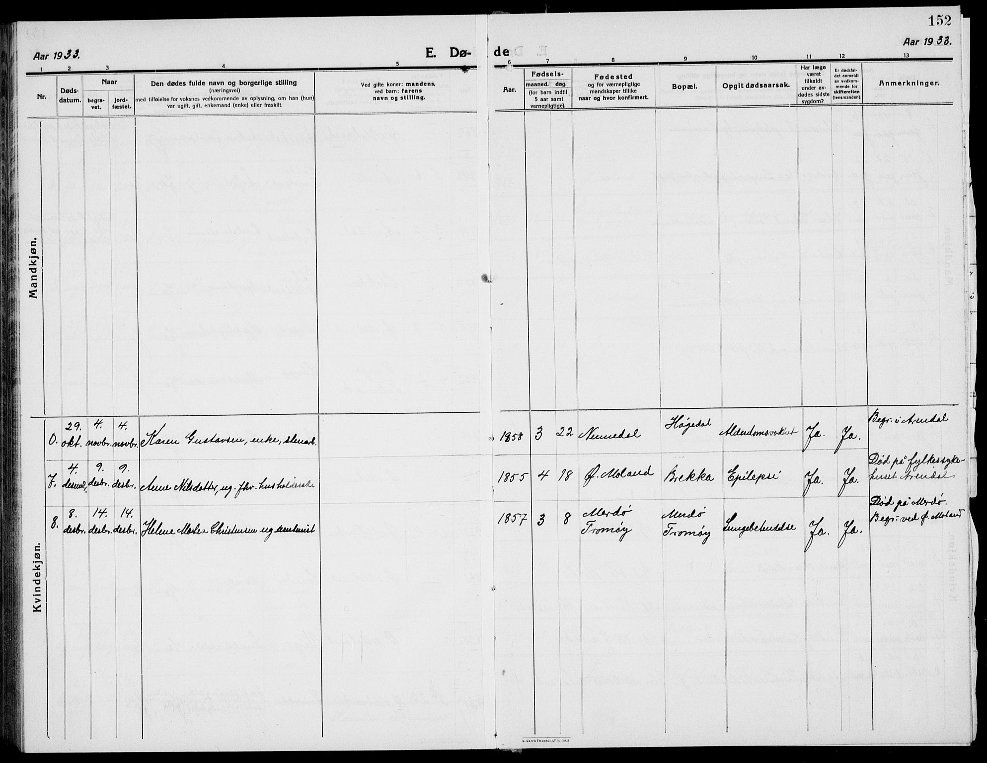 Austre Moland sokneprestkontor, SAK/1111-0001/F/Fb/Fba/L0005: Parish register (copy) no. B 4b, 1914-1935, p. 152