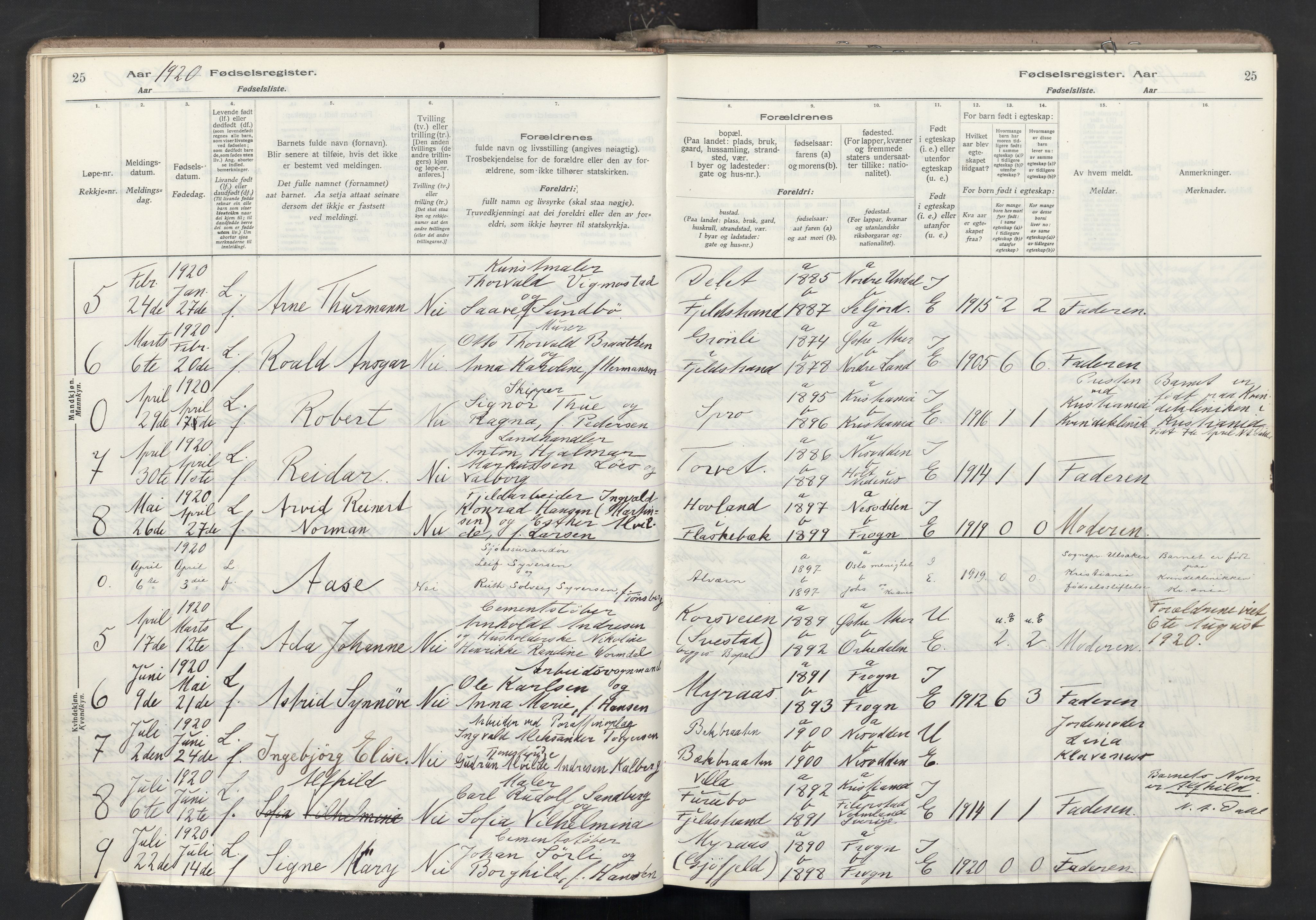 Nesodden prestekontor Kirkebøker, AV/SAO-A-10013/J/Ja/L0001: Birth register no. I 1, 1916-1946, p. 25