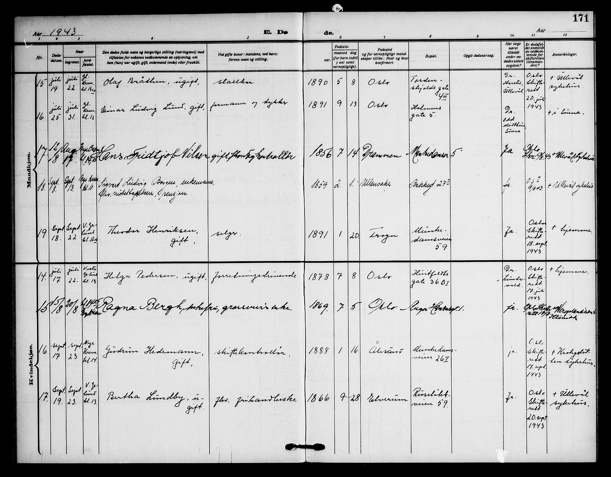 Piperviken prestekontor Kirkebøker, AV/SAO-A-10874/F/L0005: Parish register (official) no. 5, 1911-1949, p. 171