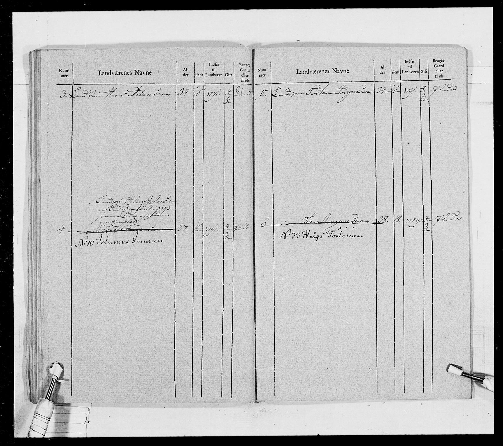 Generalitets- og kommissariatskollegiet, Det kongelige norske kommissariatskollegium, AV/RA-EA-5420/E/Eh/L0028: Sønnafjelske gevorbne infanteriregiment, 1766-1795, p. 383