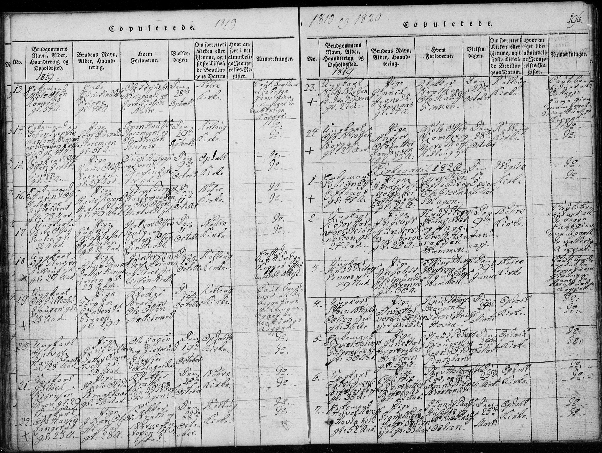 Rollag kirkebøker, SAKO/A-240/G/Ga/L0001: Parish register (copy) no. I 1, 1814-1831, p. 196