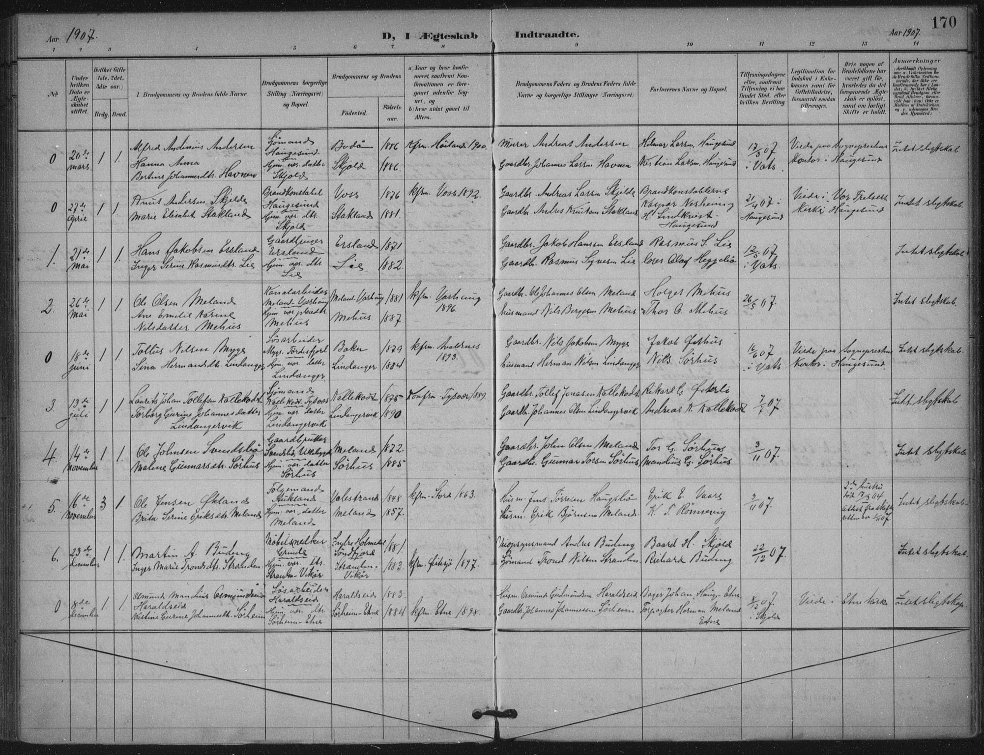 Skjold sokneprestkontor, AV/SAST-A-101847/H/Ha/Haa/L0011: Parish register (official) no. A 11, 1897-1914, p. 170