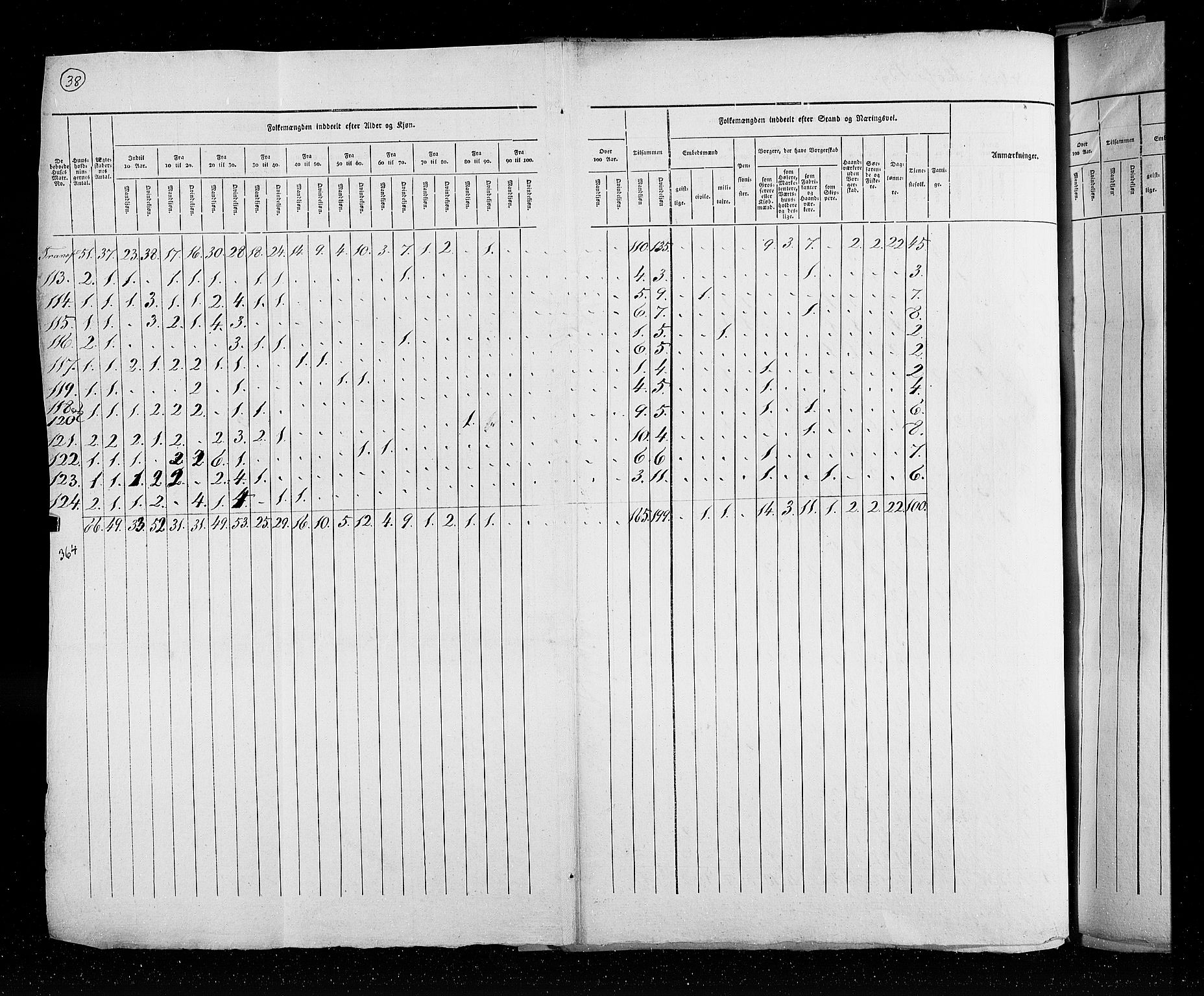 RA, Census 1825, vol. 20: Fredrikshald-Kragerø, 1825, p. 38