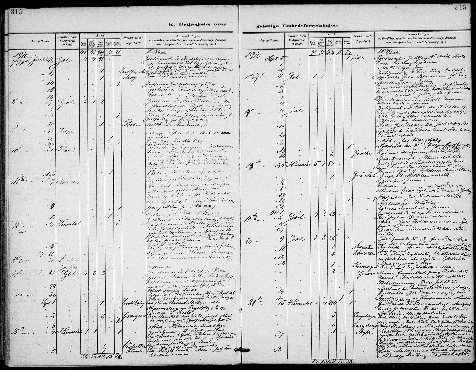 Gol kirkebøker, SAKO/A-226/F/Fa/L0006: Parish register (official) no. I 6, 1901-1918, p. 315