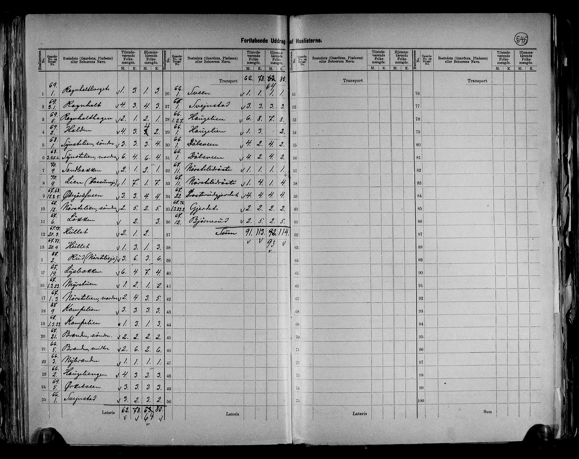RA, 1891 census for 0538 Nordre Land, 1891, p. 13