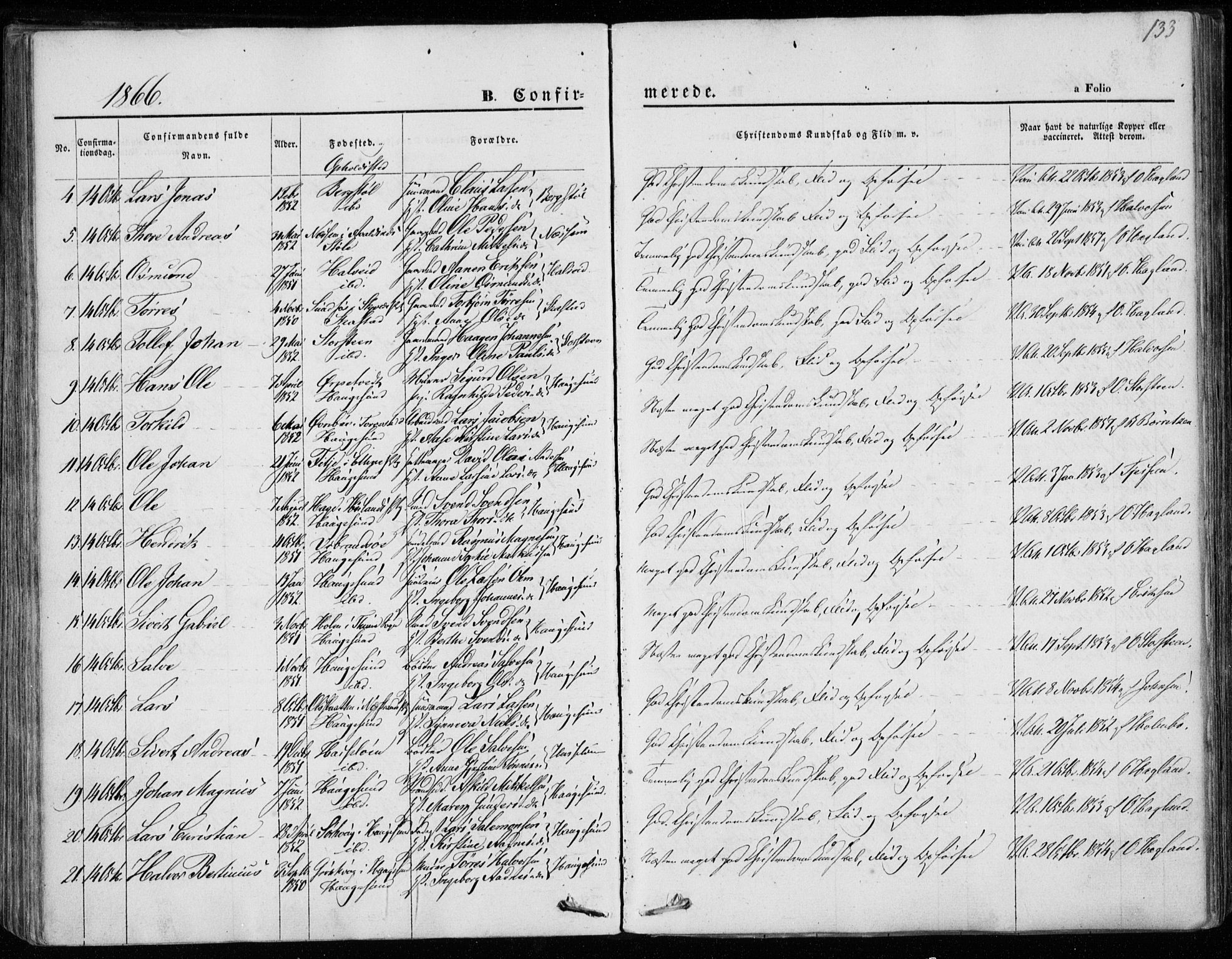 Torvastad sokneprestkontor, AV/SAST-A -101857/H/Ha/Haa/L0011: Parish register (official) no. A 11, 1857-1866, p. 133