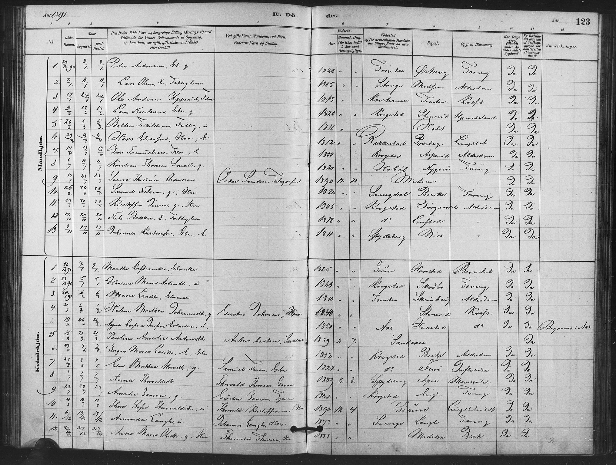 Kråkstad prestekontor Kirkebøker, AV/SAO-A-10125a/F/Fa/L0009: Parish register (official) no. I 9, 1880-1892, p. 123