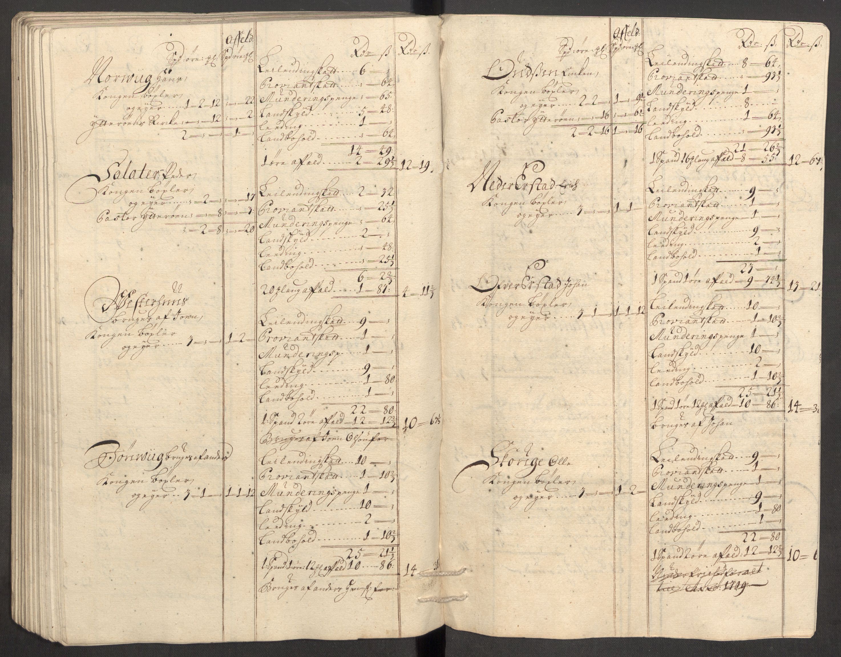 Rentekammeret inntil 1814, Reviderte regnskaper, Fogderegnskap, AV/RA-EA-4092/R63/L4317: Fogderegnskap Inderøy, 1709, p. 114