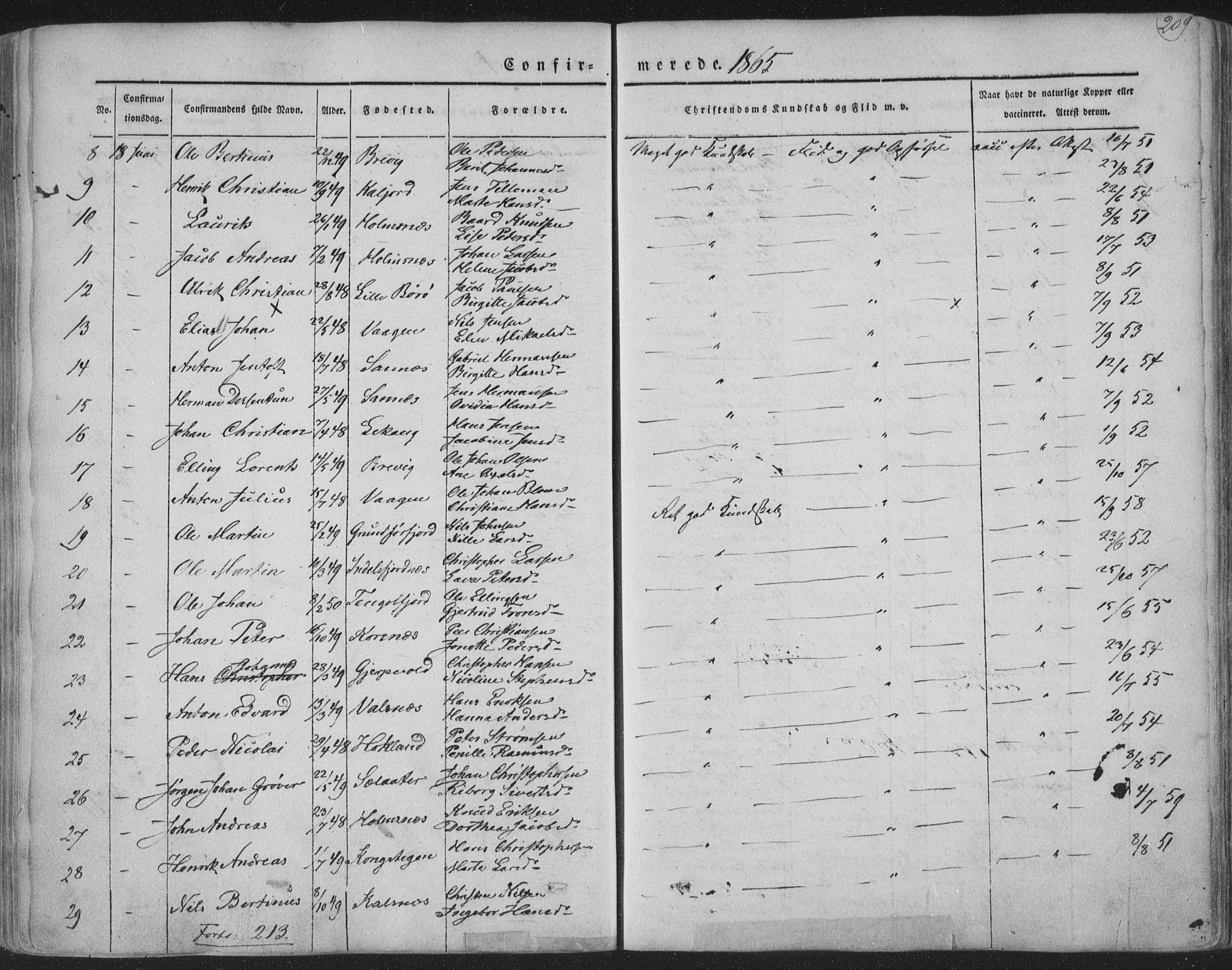Ministerialprotokoller, klokkerbøker og fødselsregistre - Nordland, SAT/A-1459/888/L1241: Parish register (official) no. 888A07, 1849-1869, p. 209