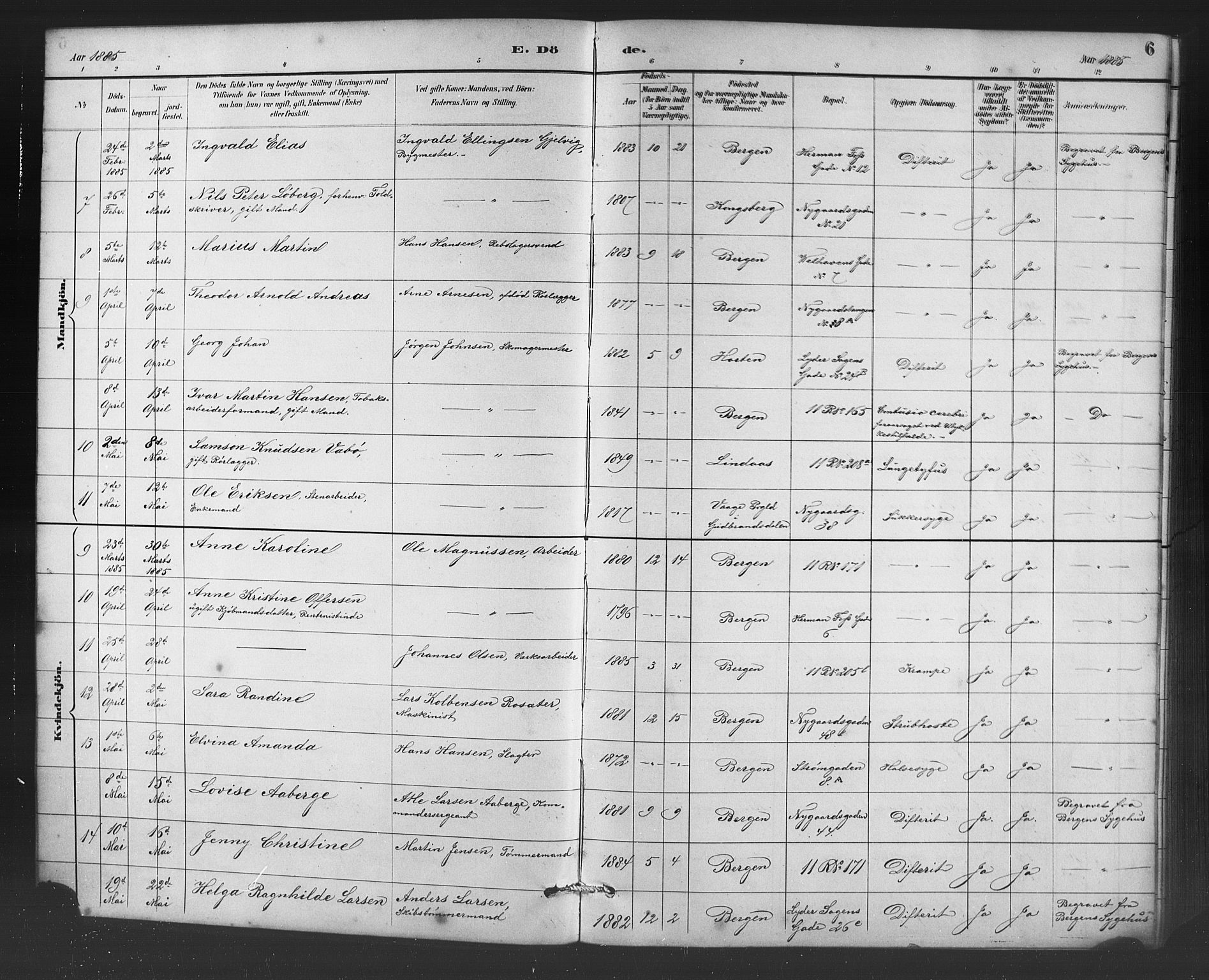 Johanneskirken sokneprestembete, SAB/A-76001/H/Hab: Parish register (copy) no. D 1, 1885-1915, p. 6