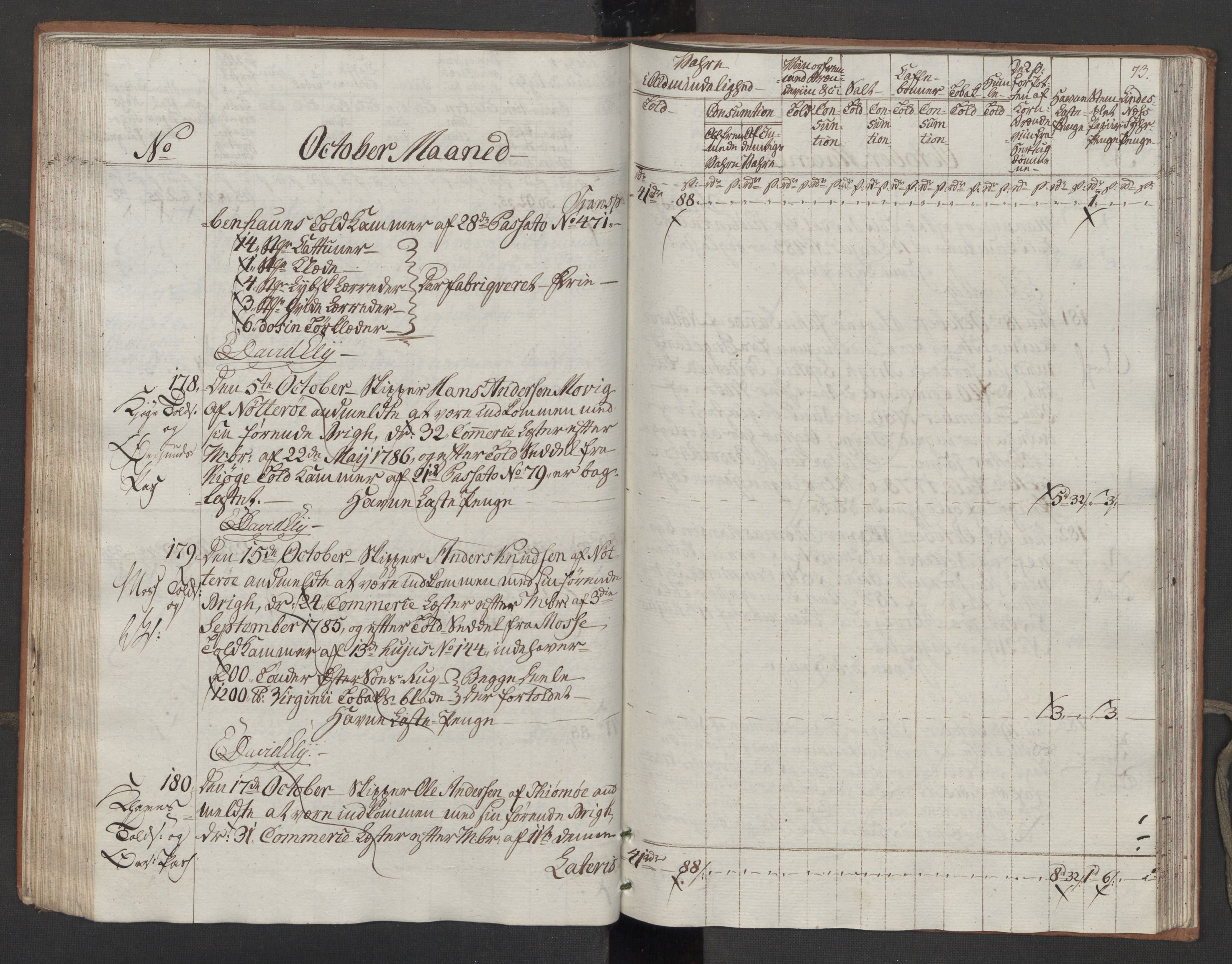 Generaltollkammeret, tollregnskaper, RA/EA-5490/R10/L0054/0001: Tollregnskaper Tønsberg / Inngående tollbok, 1790-1792, p. 72b-73a