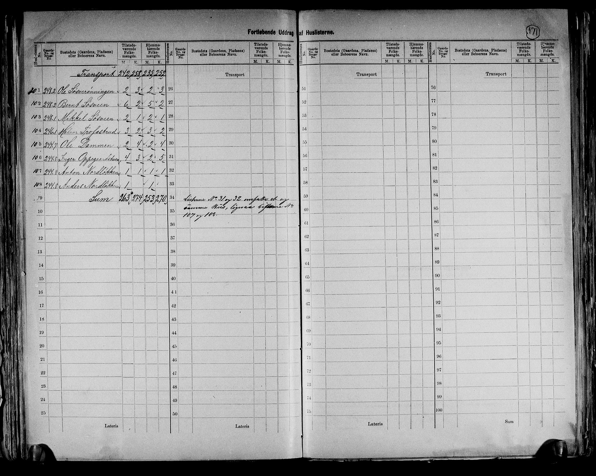 RA, 1891 census for 0415 Løten, 1891, p. 36