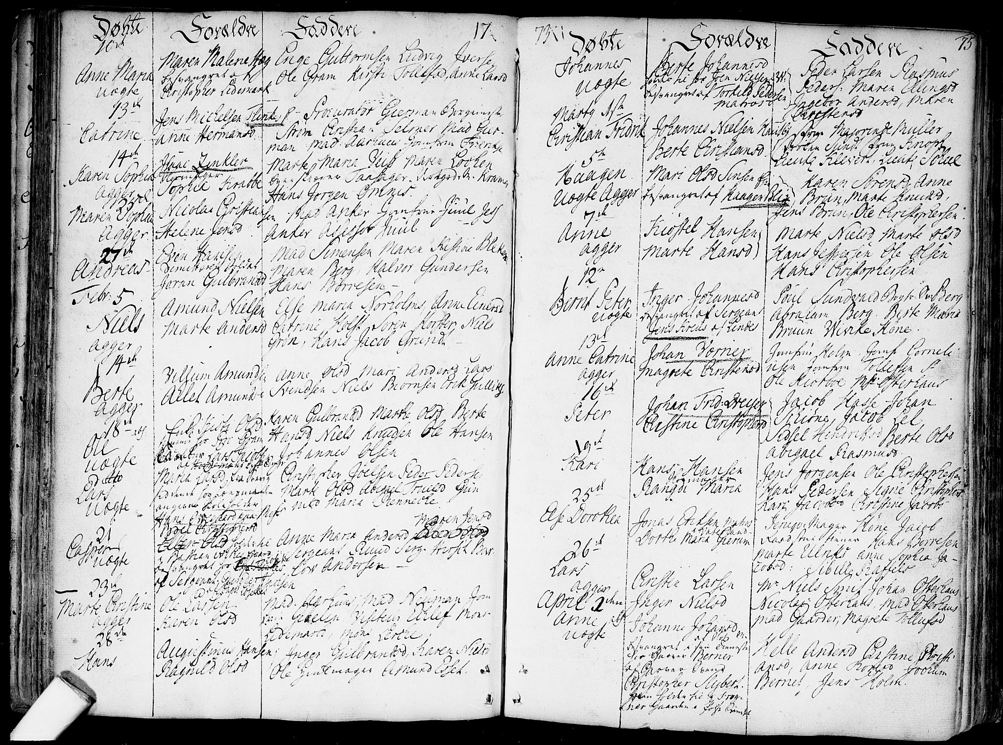 Garnisonsmenigheten Kirkebøker, AV/SAO-A-10846/F/Fa/L0002: Parish register (official) no. 2, 1757-1776, p. 75