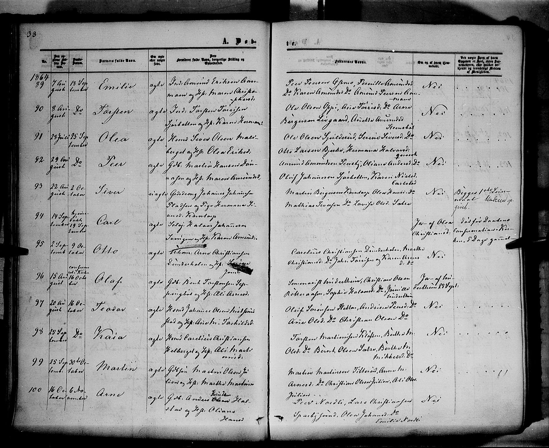 Hof prestekontor, AV/SAH-PREST-038/H/Ha/Haa/L0009: Parish register (official) no. 9, 1862-1877, p. 33
