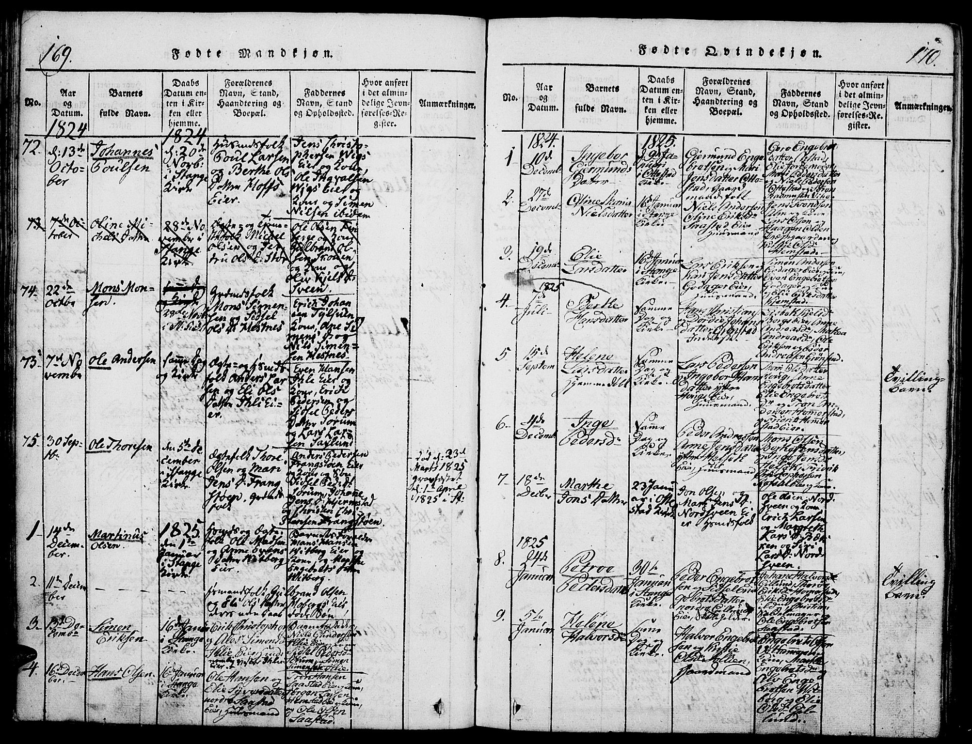 Stange prestekontor, AV/SAH-PREST-002/K/L0008: Parish register (official) no. 8, 1814-1825, p. 169-170