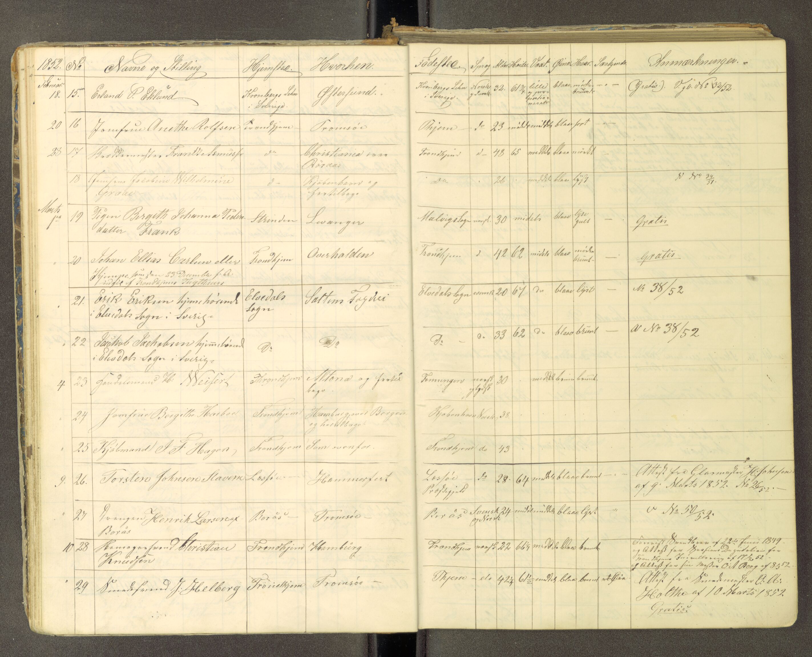 Trondheim politikammer, AV/SAT-A-1887/1/30/L0010: Passprotokoll. Utstedte pass 1850-1855. Innleverte pass 1850-1860, 1850-1860