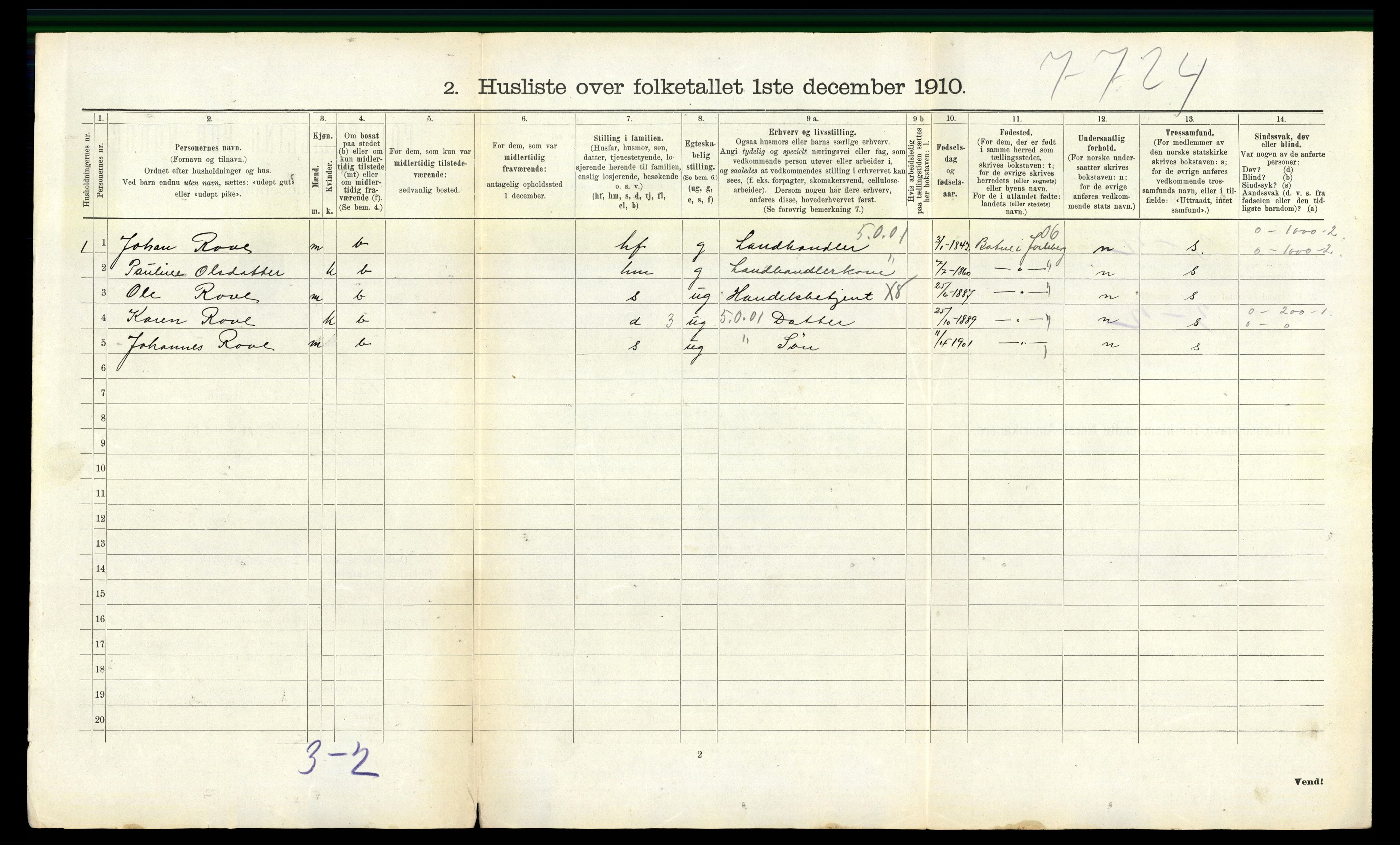 RA, 1910 census for Borre, 1910, p. 856