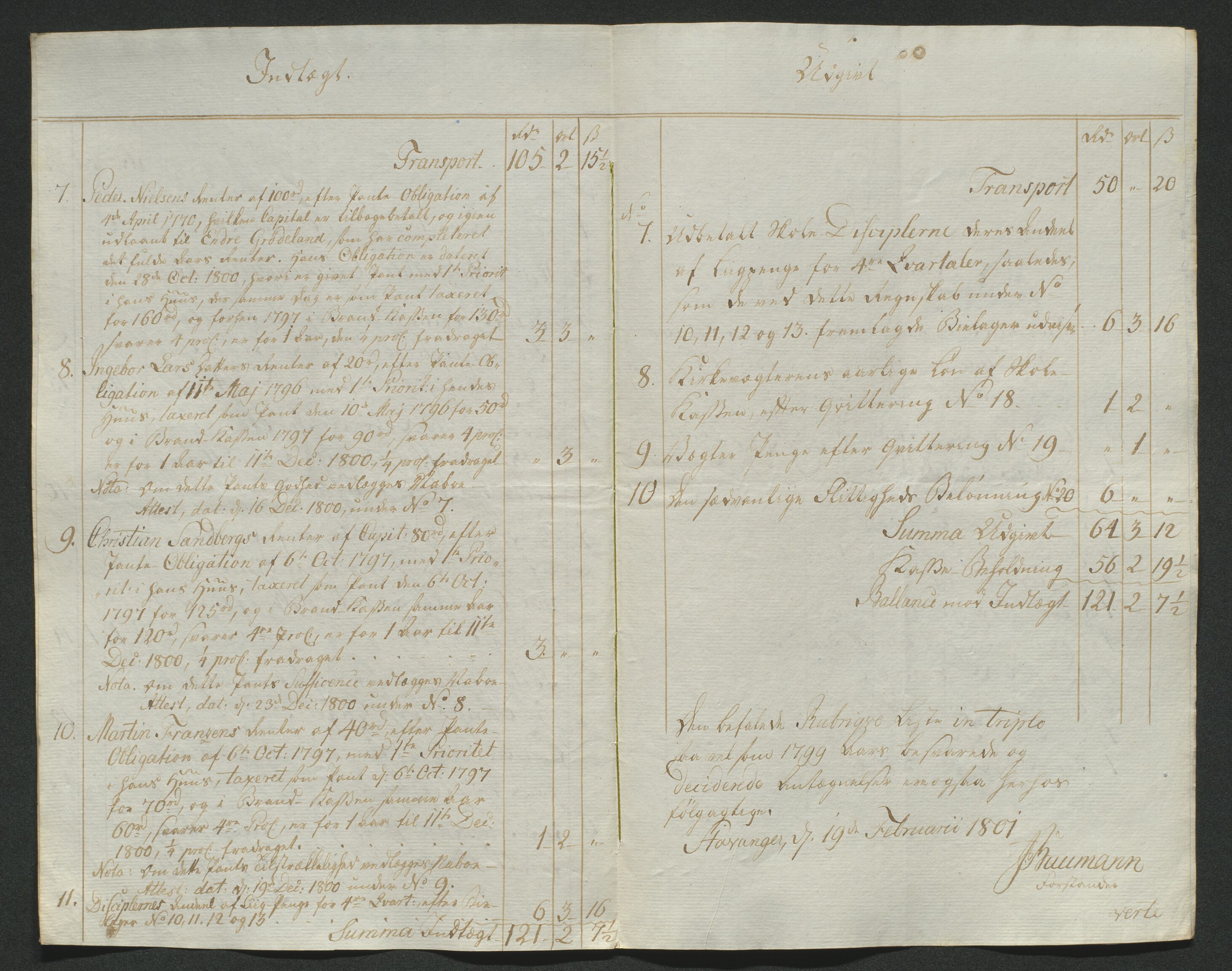 Biskopen i Kristiansand, AV/SAK-1113-0001/G/Gh/L0078: C 235 - Regnskap for Stavanger fattigskole, 1694-1822, p. 174