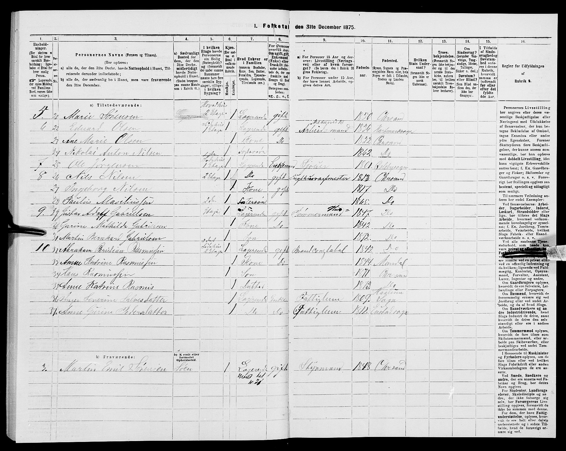 SAK, 1875 census for 1001P Kristiansand, 1875, p. 750