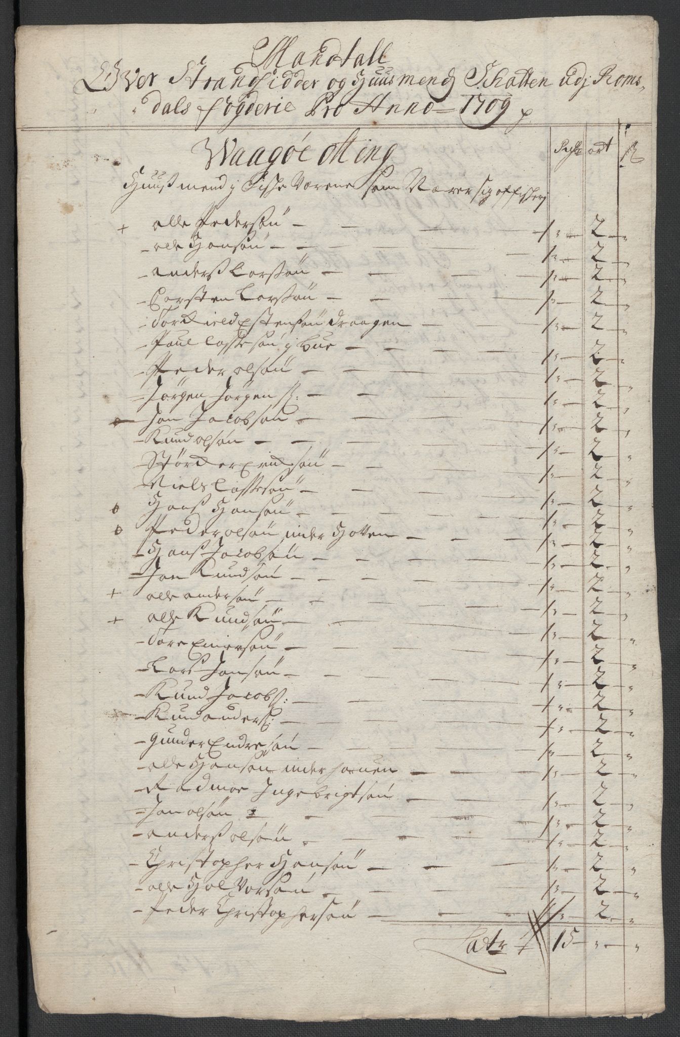 Rentekammeret inntil 1814, Reviderte regnskaper, Fogderegnskap, RA/EA-4092/R55/L3659: Fogderegnskap Romsdal, 1709-1710, p. 105