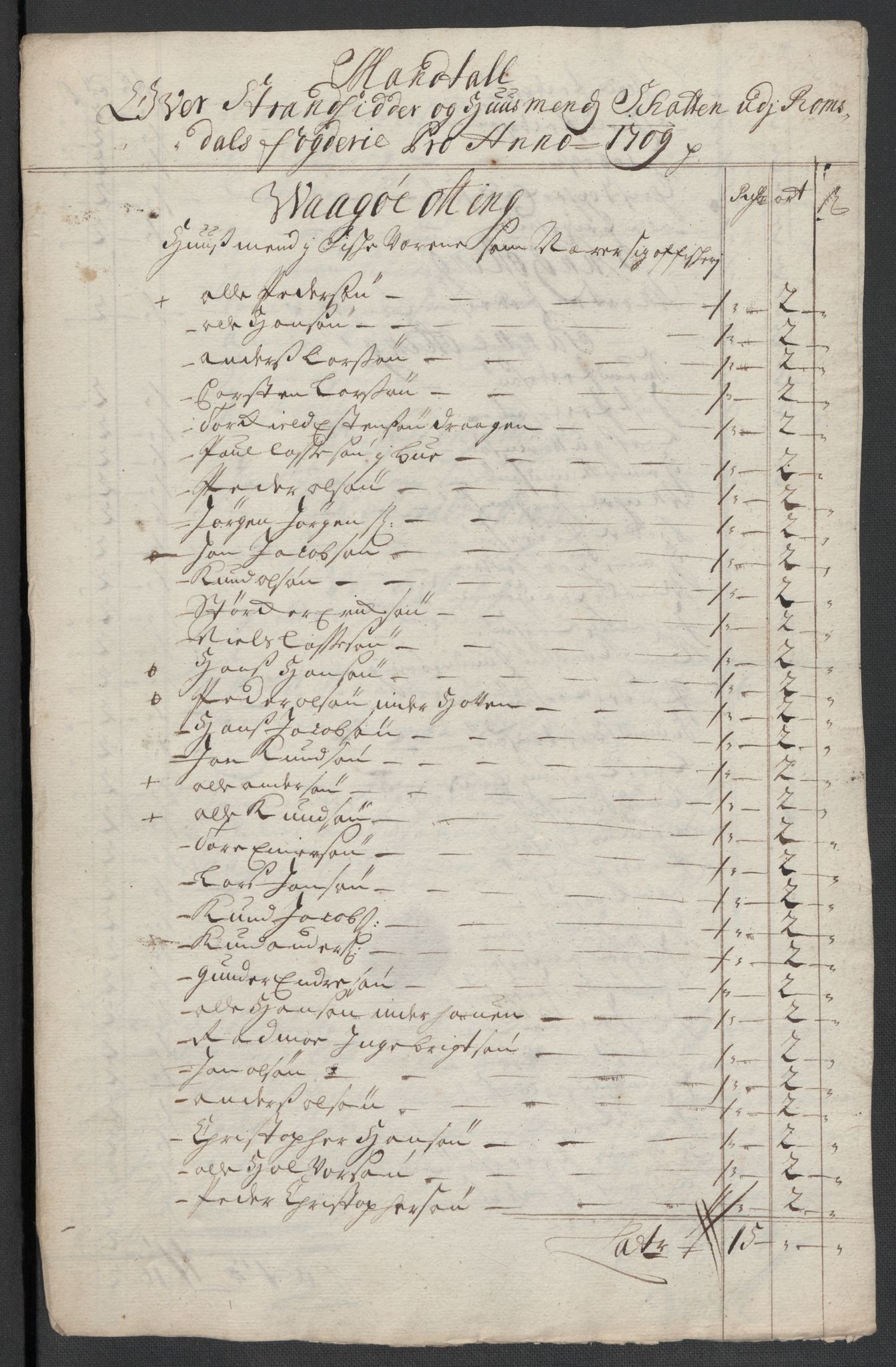 Rentekammeret inntil 1814, Reviderte regnskaper, Fogderegnskap, AV/RA-EA-4092/R55/L3659: Fogderegnskap Romsdal, 1709-1710, p. 105