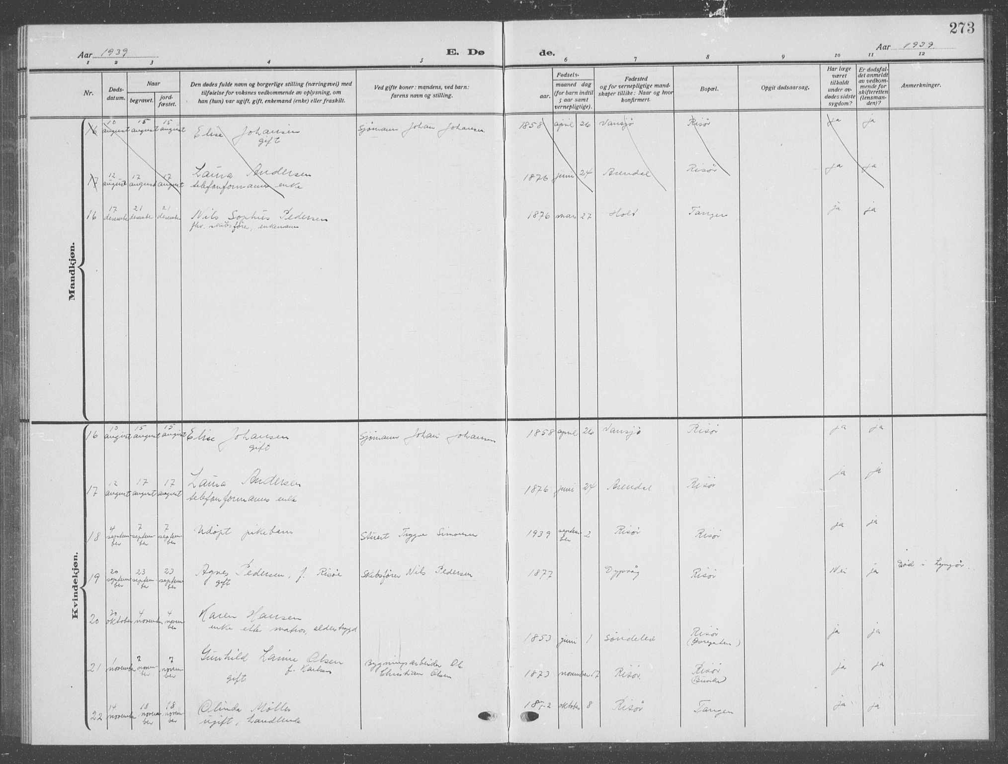 Risør sokneprestkontor, SAK/1111-0035/F/Fb/L0009: Parish register (copy) no. B 9, 1922-1939, p. 273