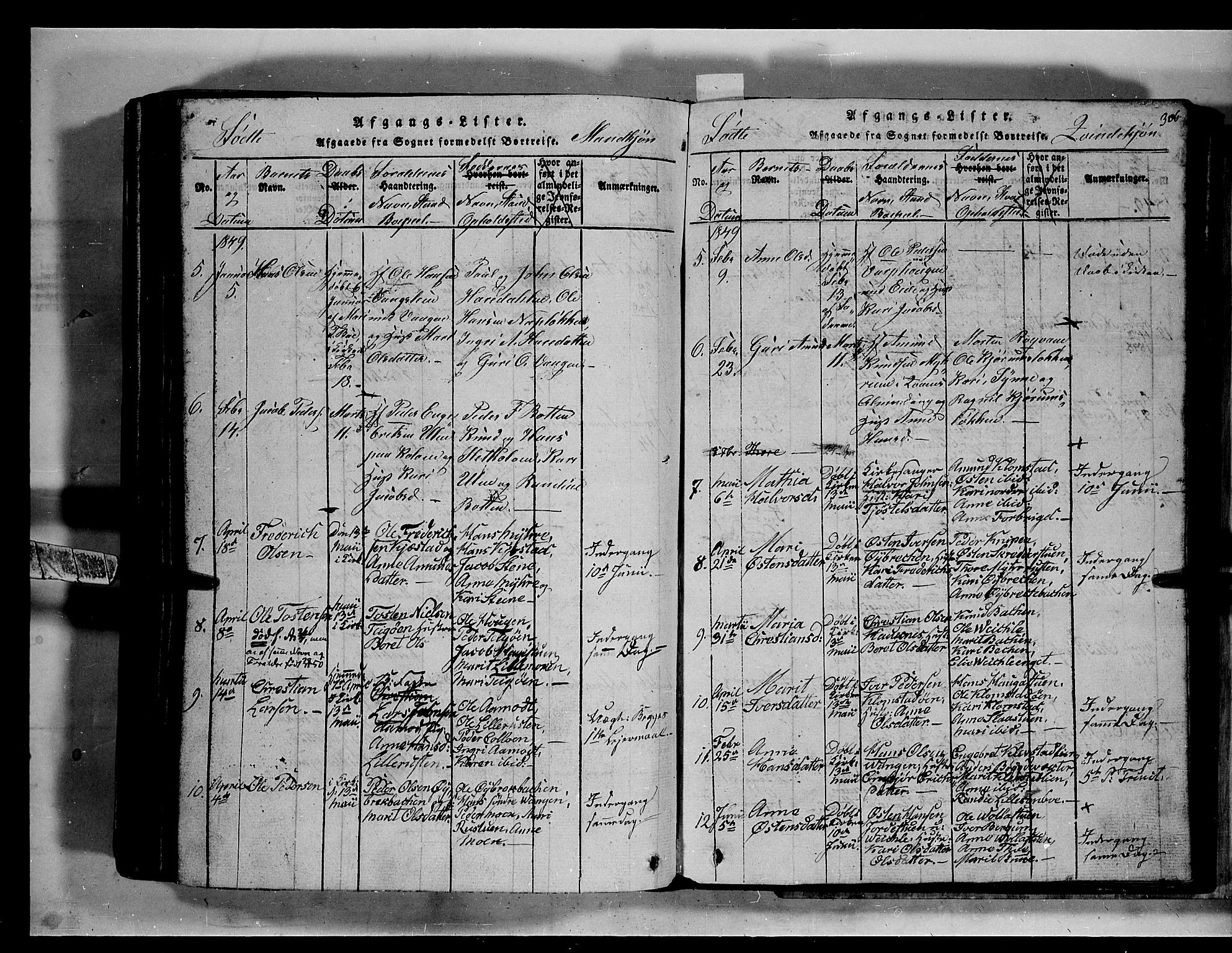 Fron prestekontor, SAH/PREST-078/H/Ha/Hab/L0002: Parish register (copy) no. 2, 1816-1850, p. 306